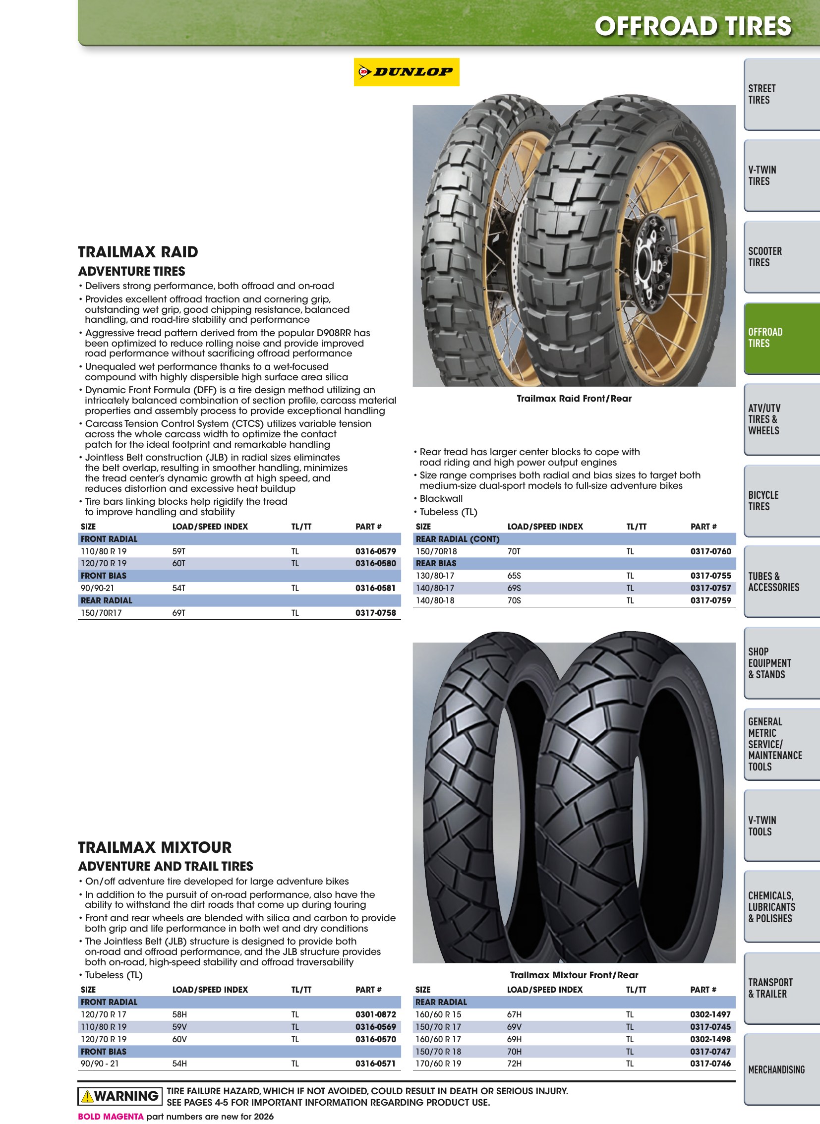 Tires, Tools & Chemicals, страница 167