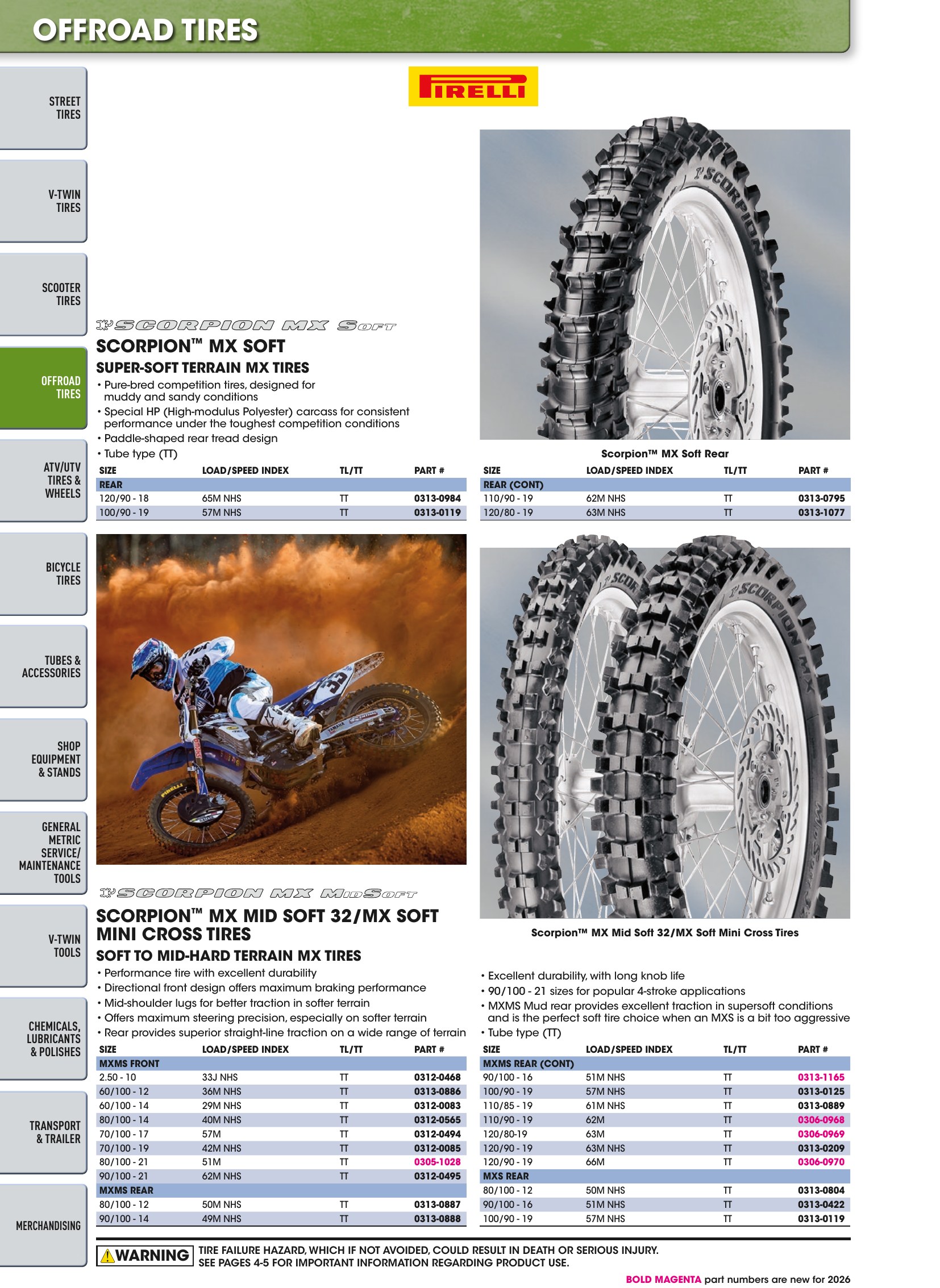 Tires, Tools & Chemicals, страница 168