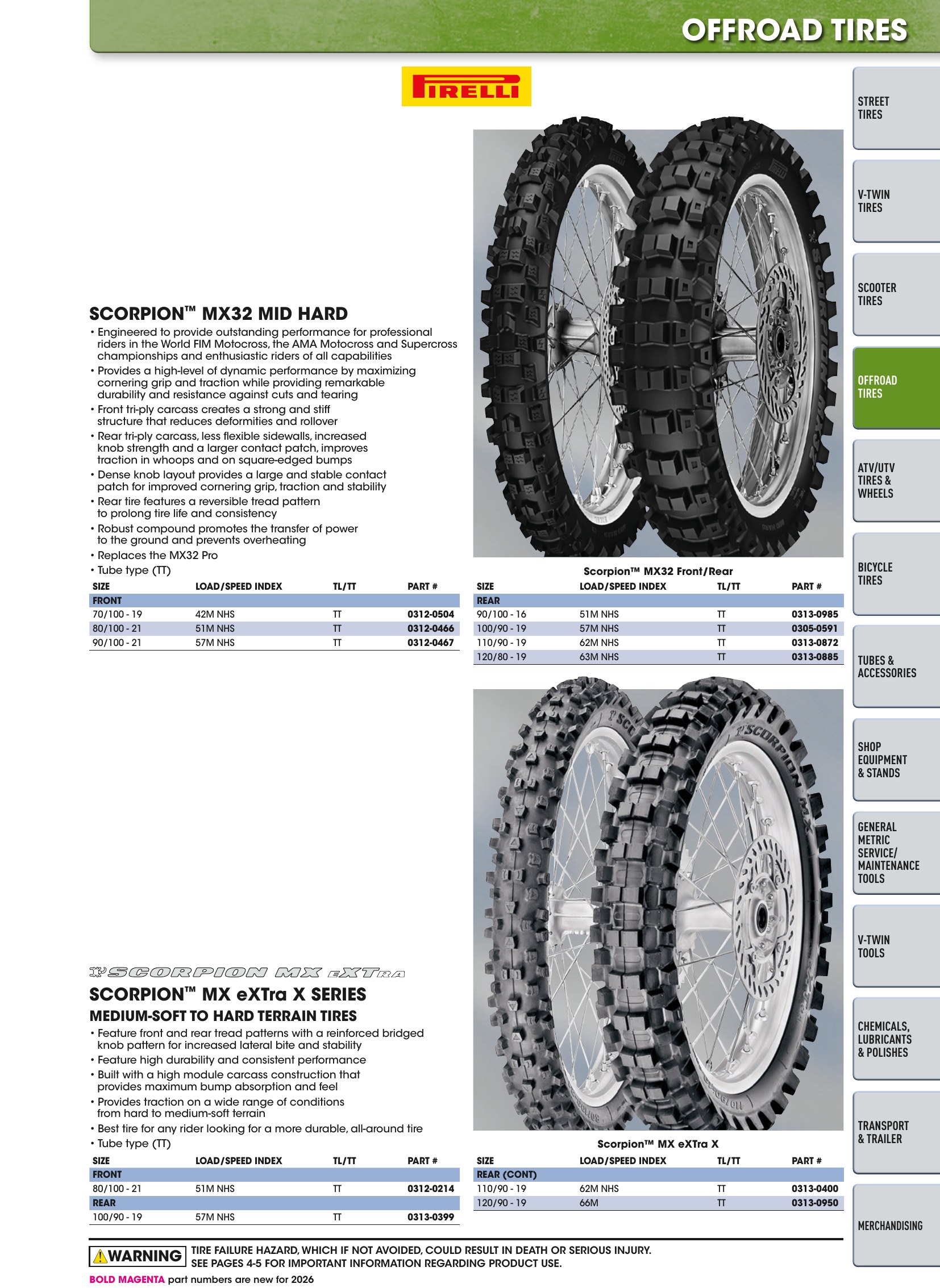 Tires, Tools & Chemicals, page 169