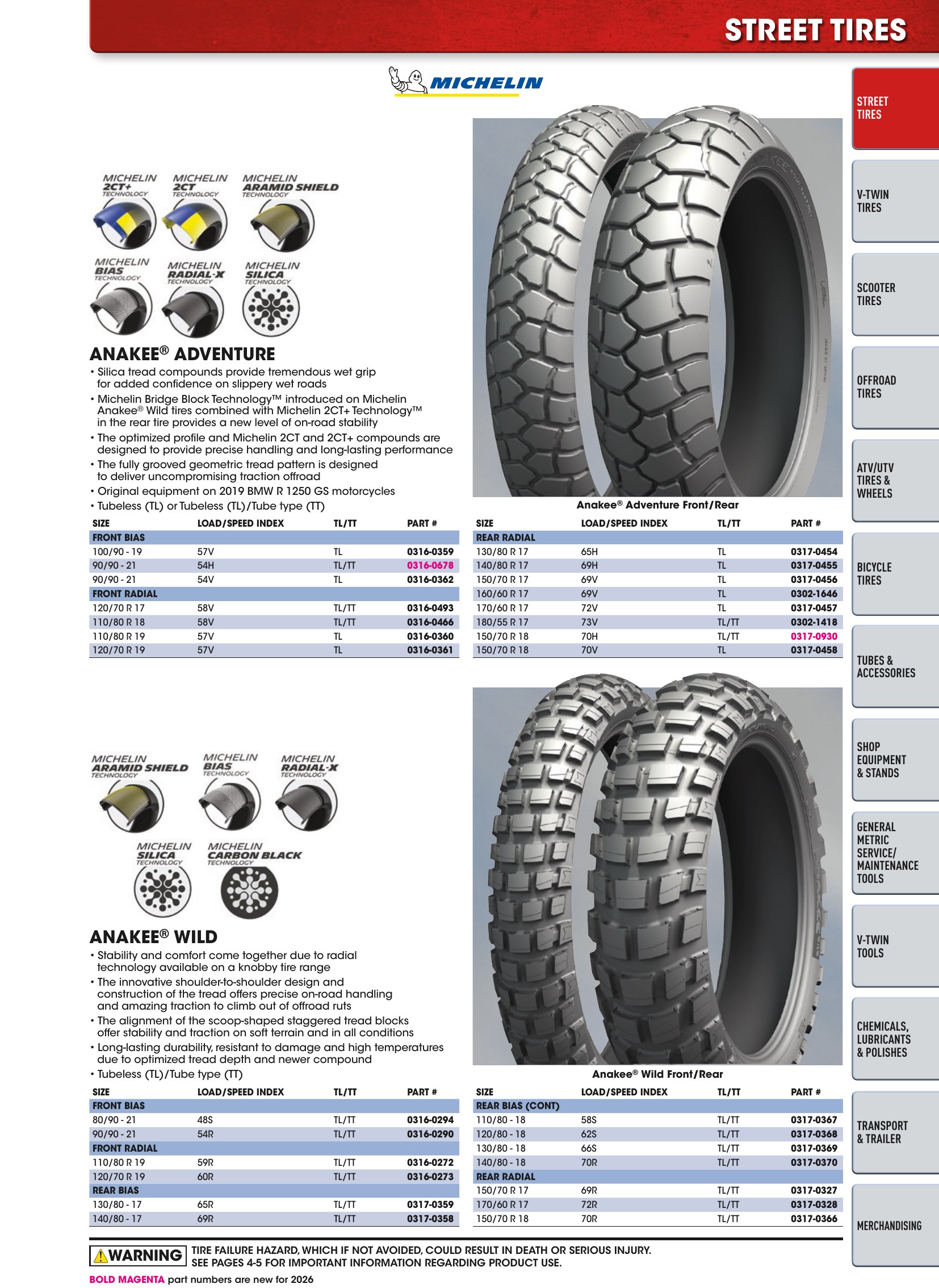 Tires, Tools & Chemicals, страница 17
