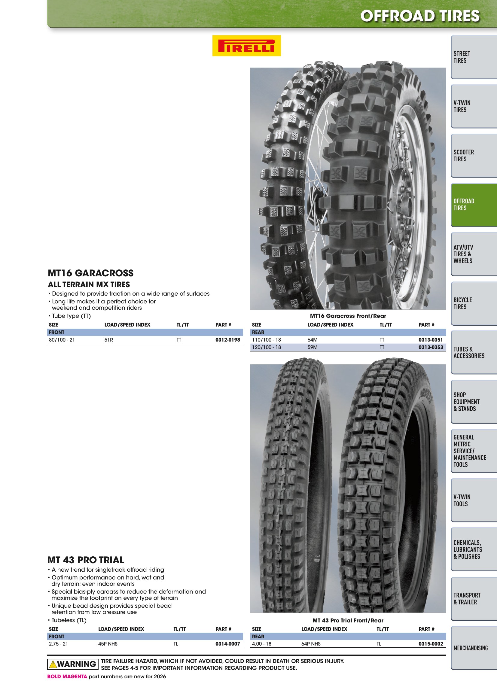 Tires, Tools & Chemicals, page 171