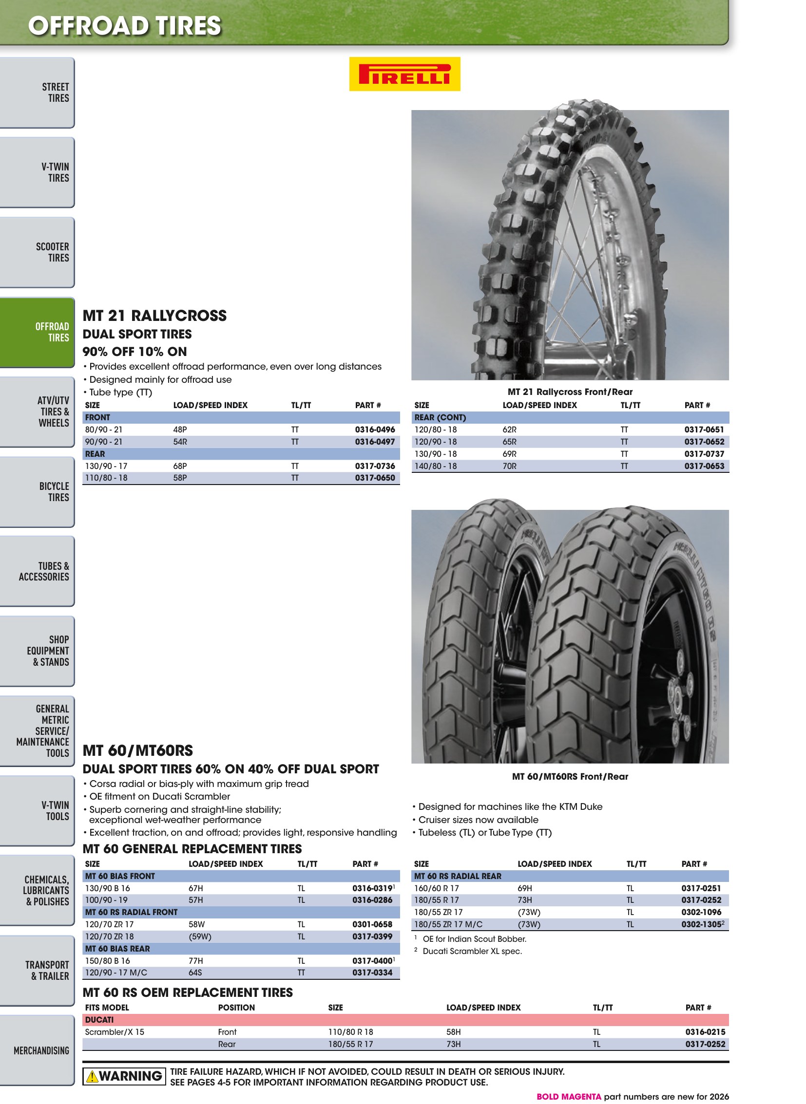 Tires, Tools & Chemicals, страница 172
