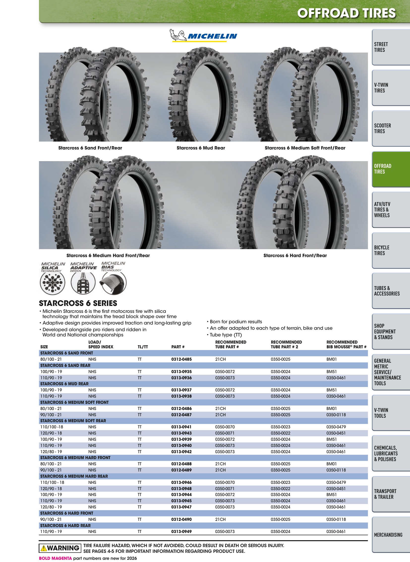 Tires, Tools & Chemicals, страница 173