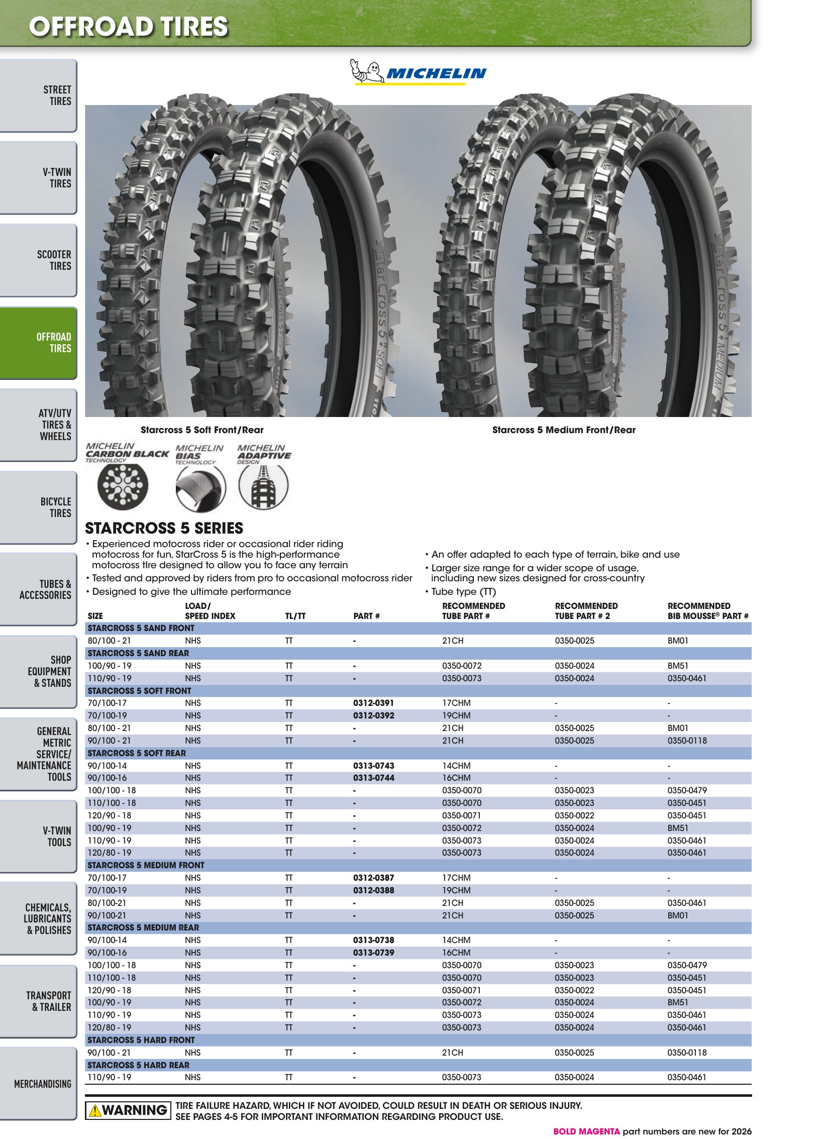 Tires, Tools & Chemicals, page 174