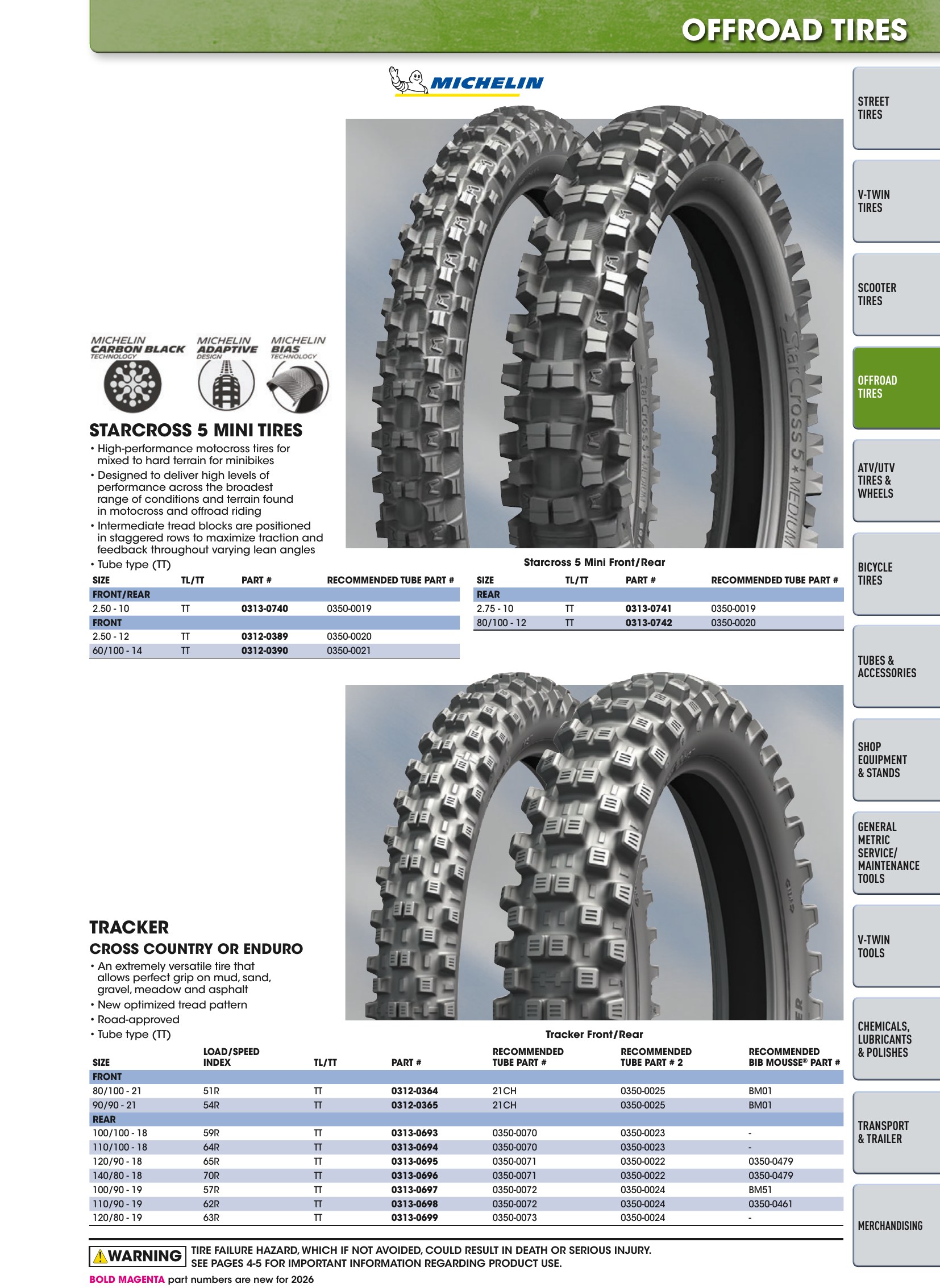 Tires, Tools & Chemicals, страница 175