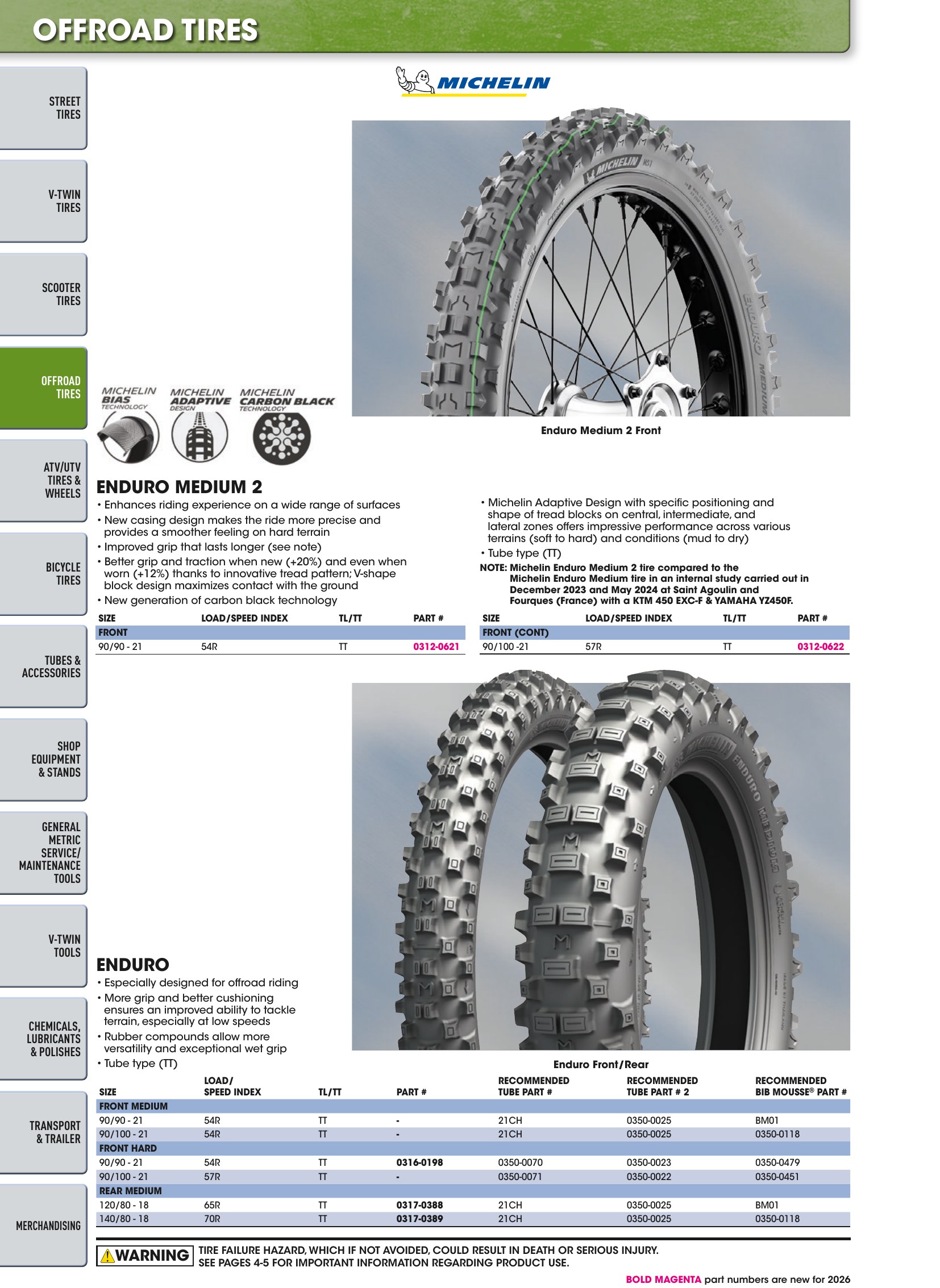 Tires, Tools & Chemicals, страница 176