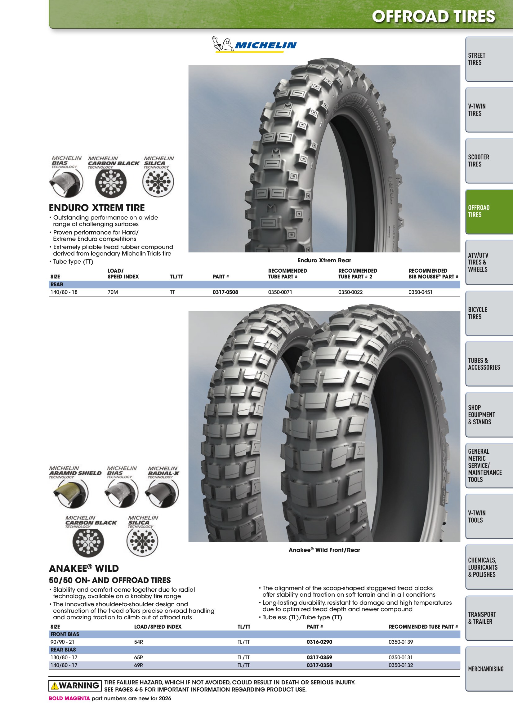 Tires, Tools & Chemicals, страница 177