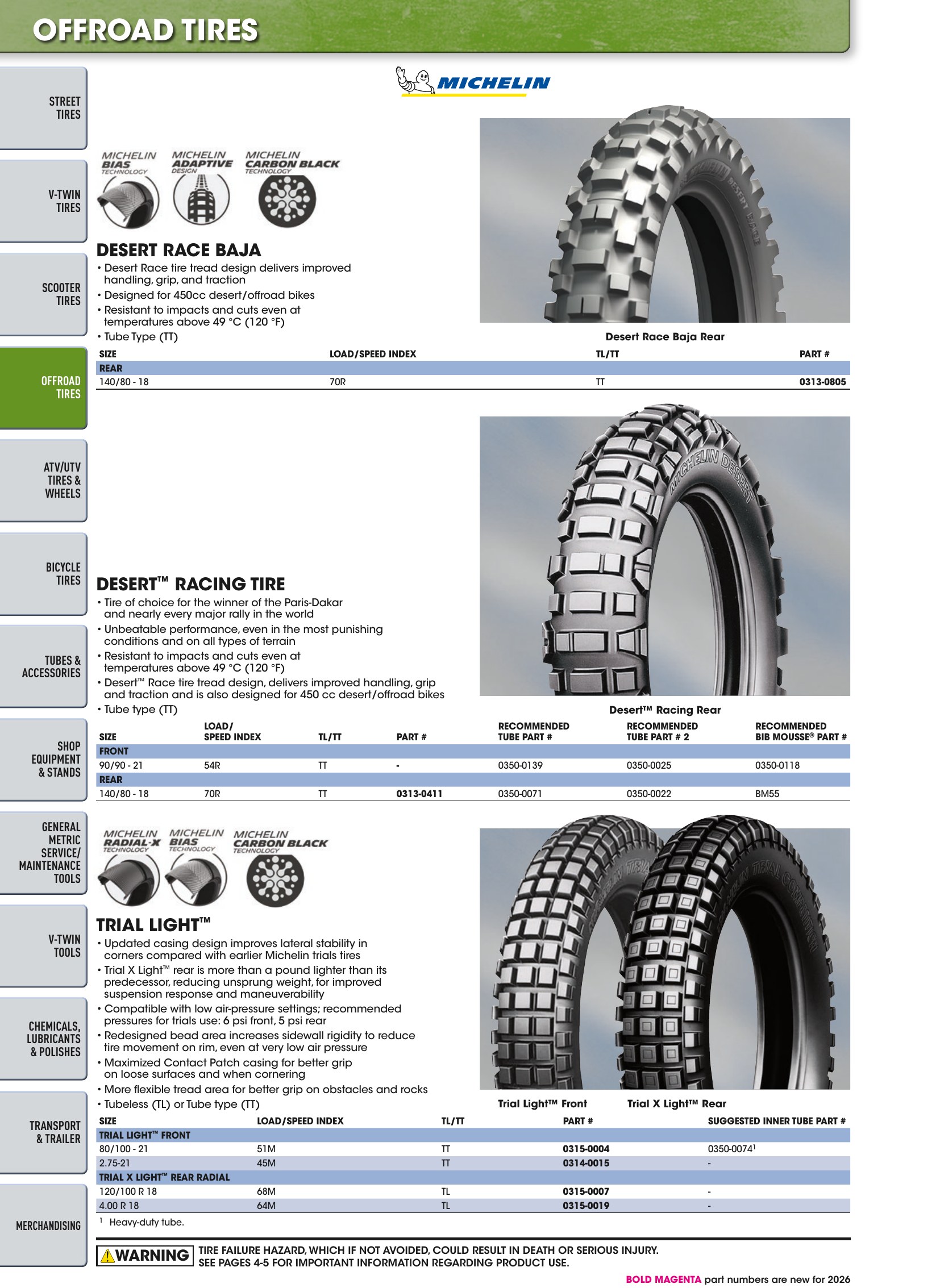 Tires, Tools & Chemicals, страница 178
