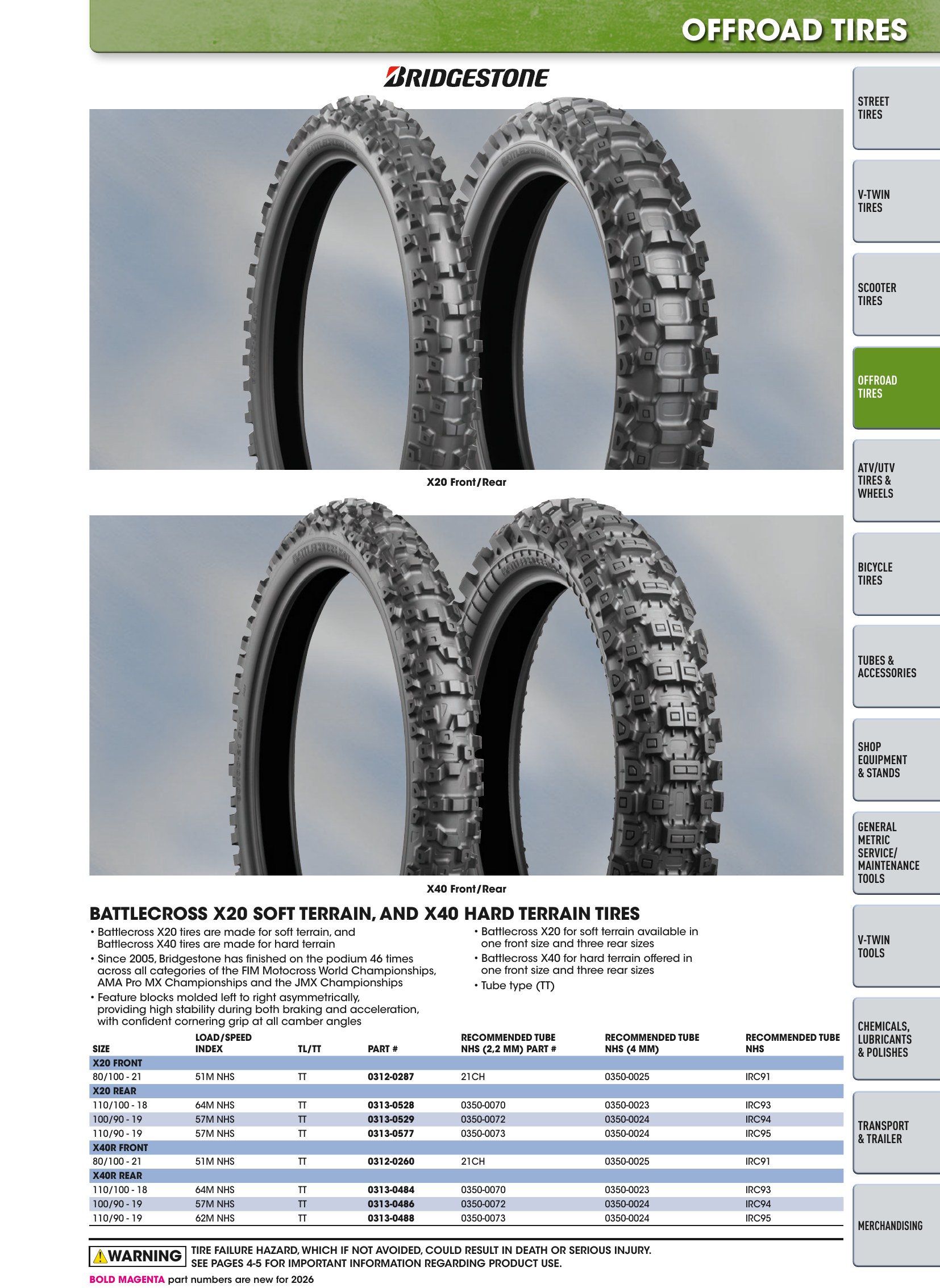 Tires, Tools & Chemicals, page 179