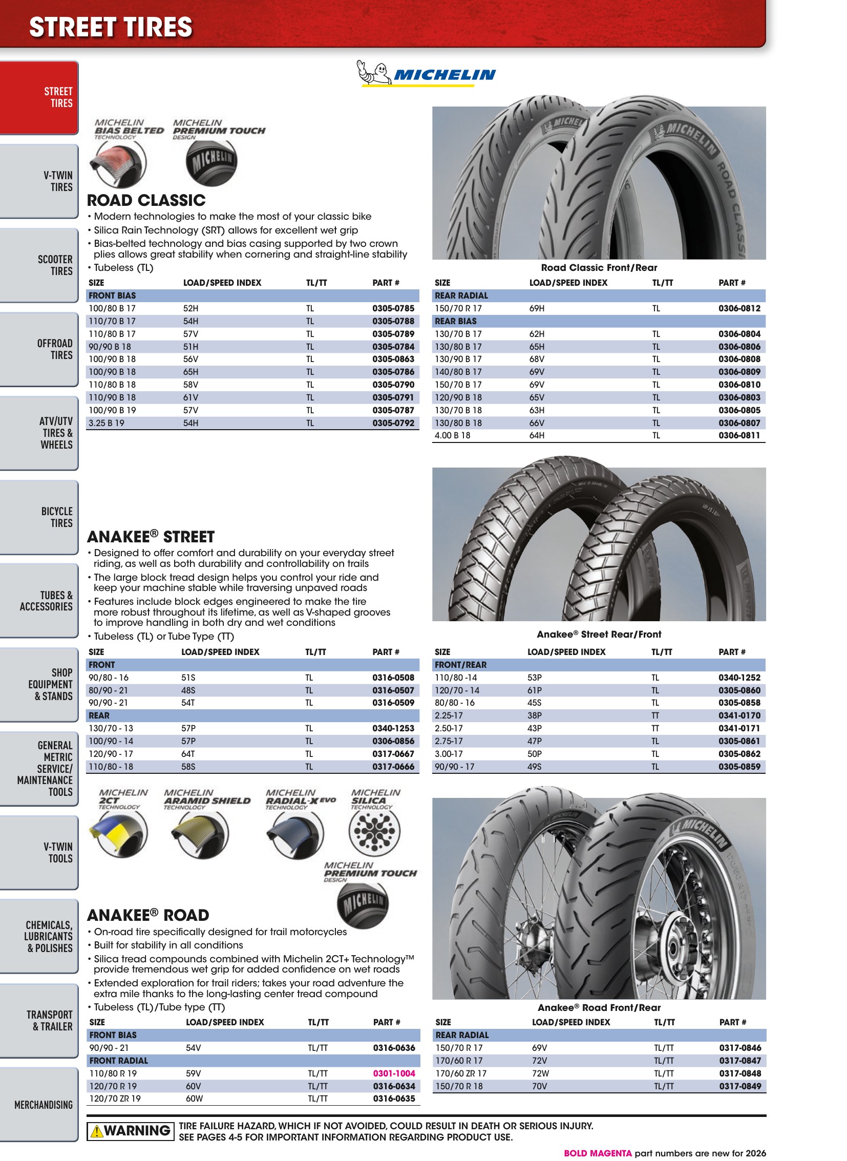 Tires, Tools & Chemicals, страница 18