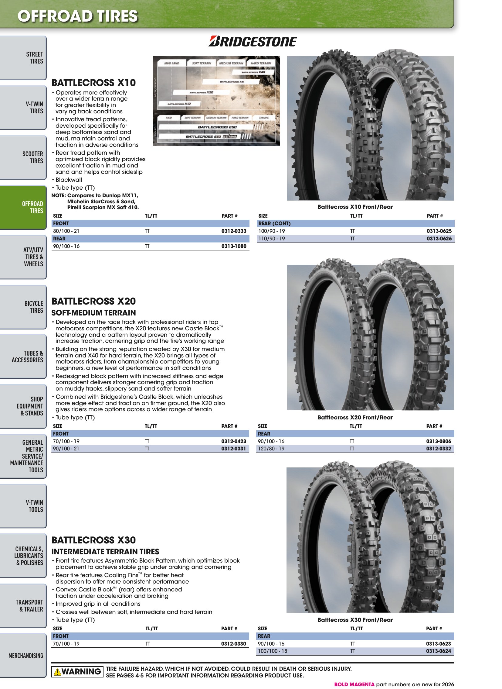 Tires, Tools & Chemicals, page 180