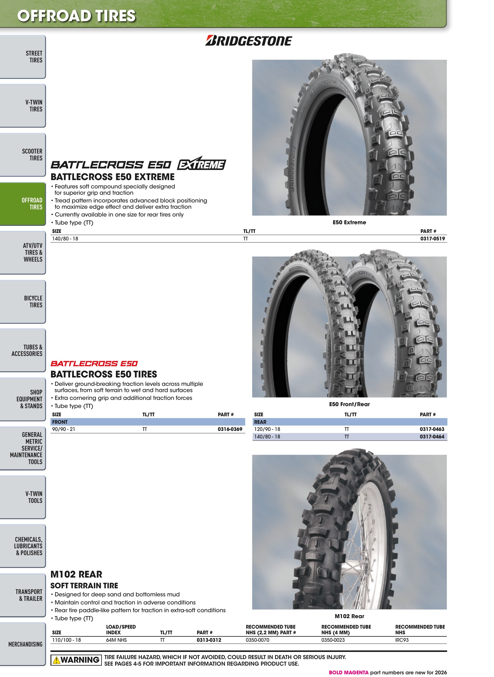 Tires, Tools & Chemicals, page 182