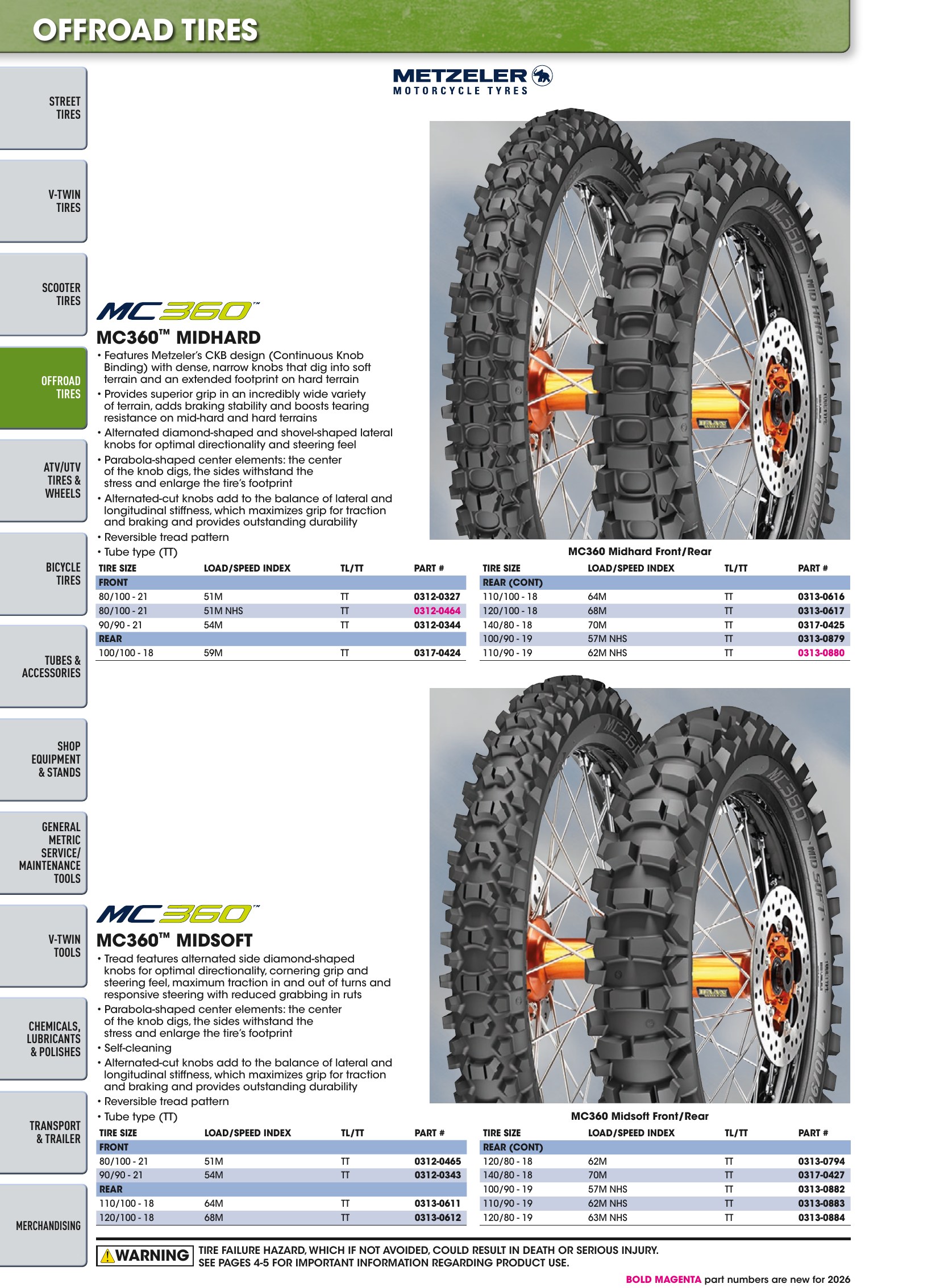 Tires, Tools & Chemicals, страница 184