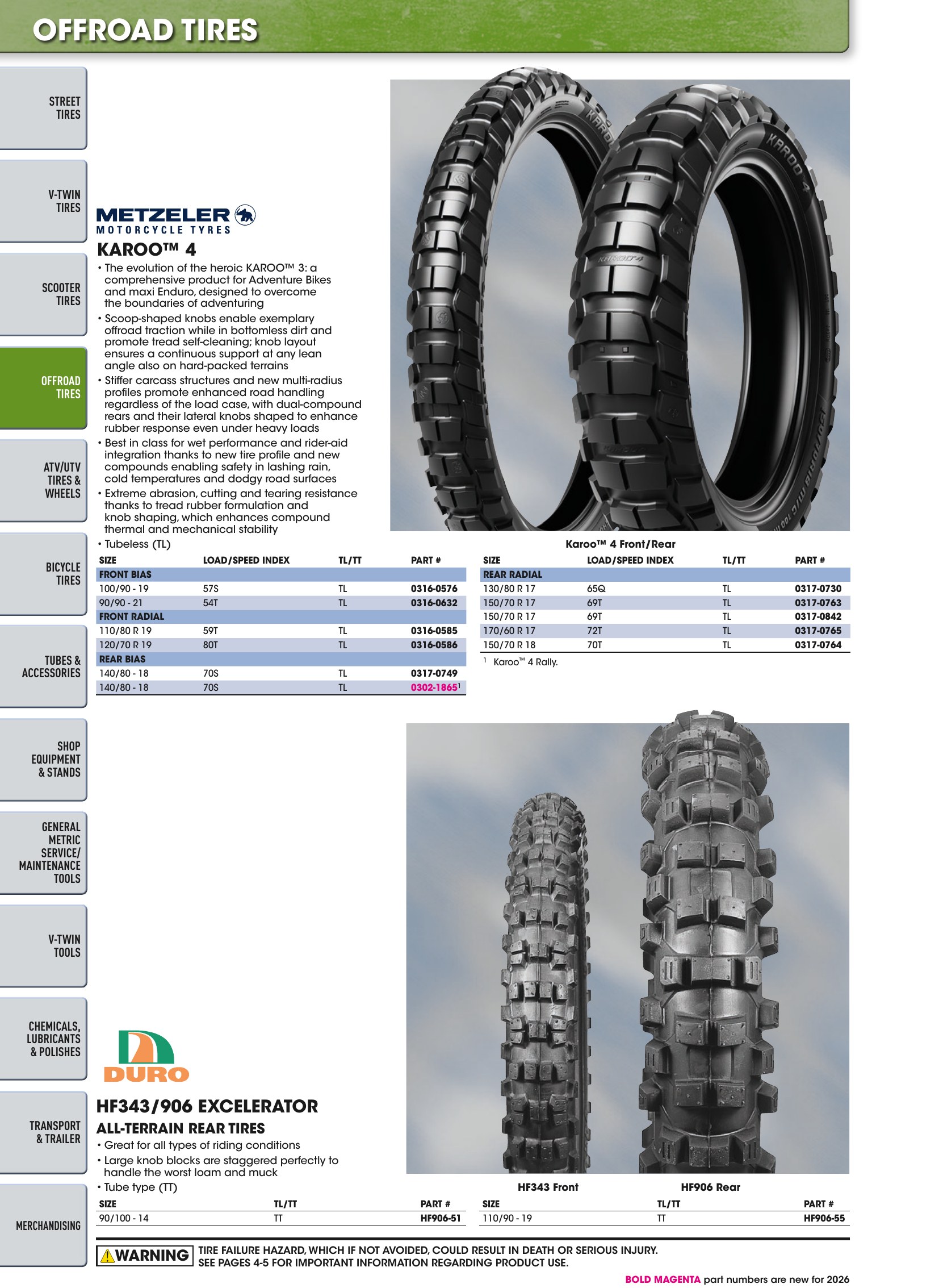 Tires, Tools & Chemicals, page 186