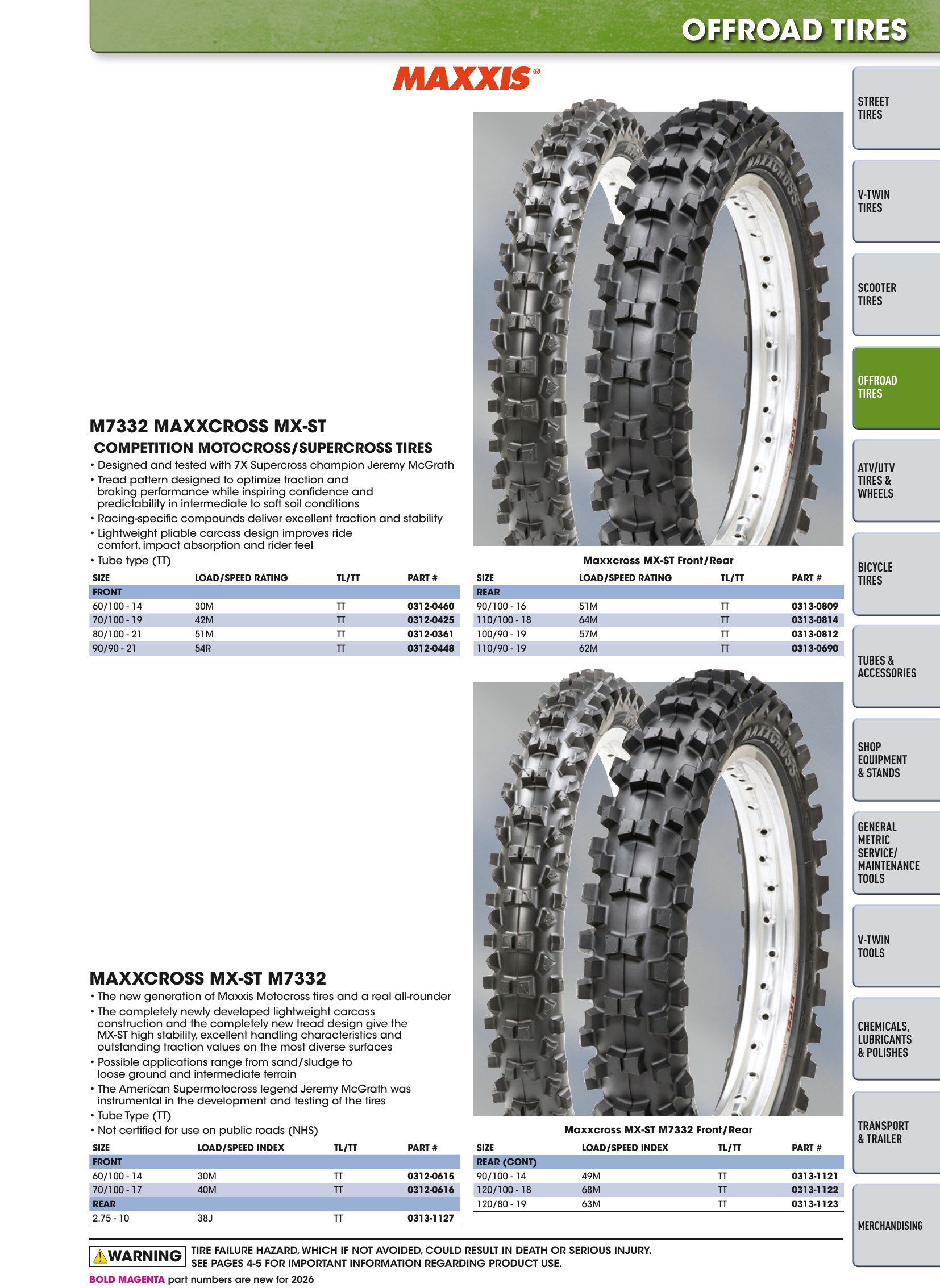 Tires, Tools & Chemicals, страница 187