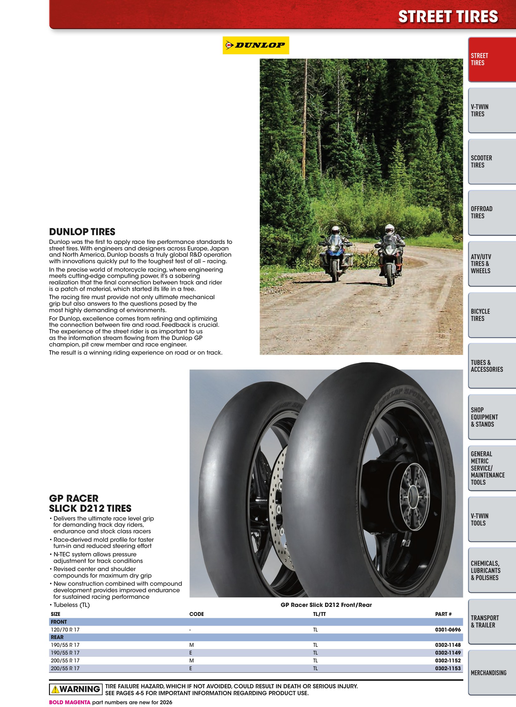 Tires, Tools & Chemicals, страница 19