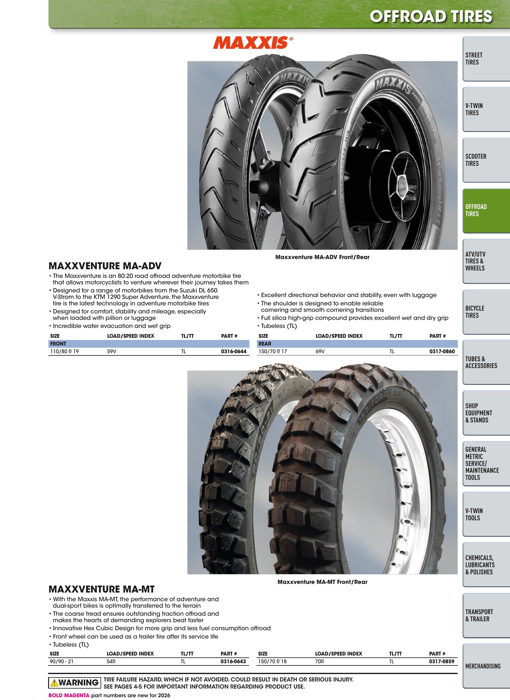 Tires, Tools & Chemicals, page 193