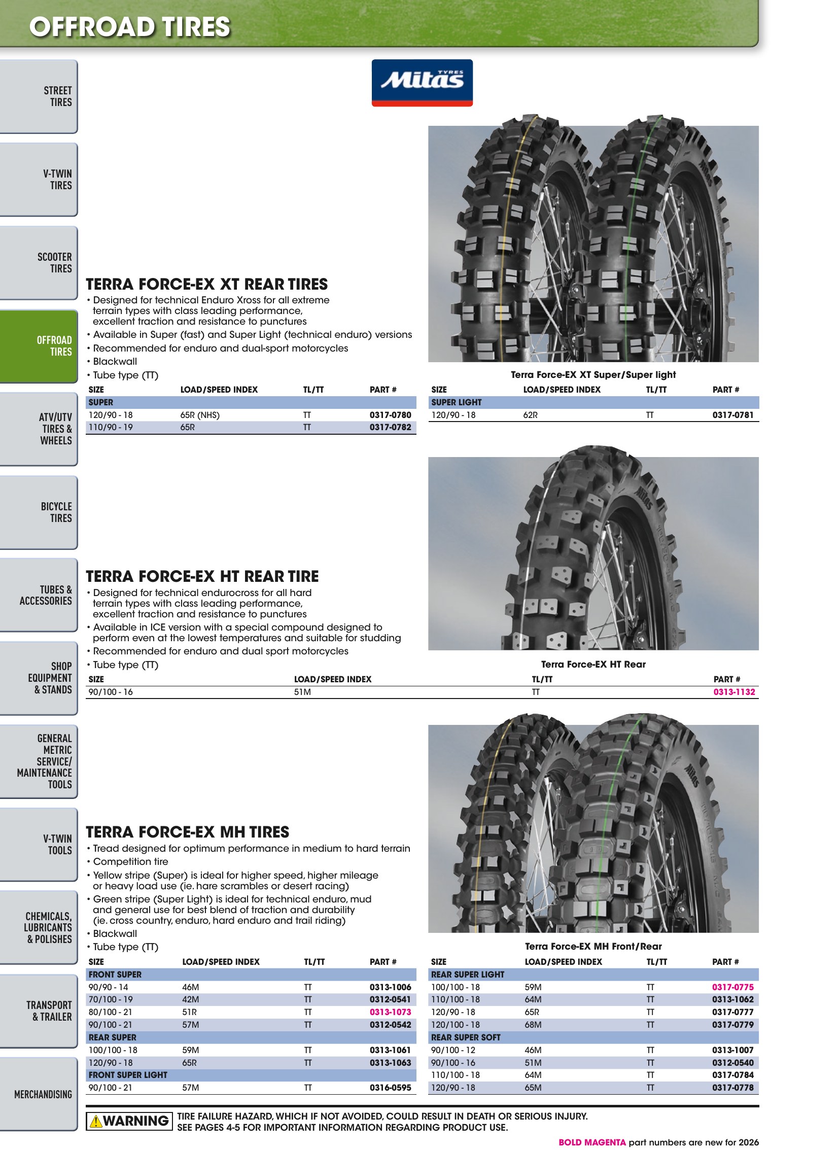 Tires, Tools & Chemicals, page 194