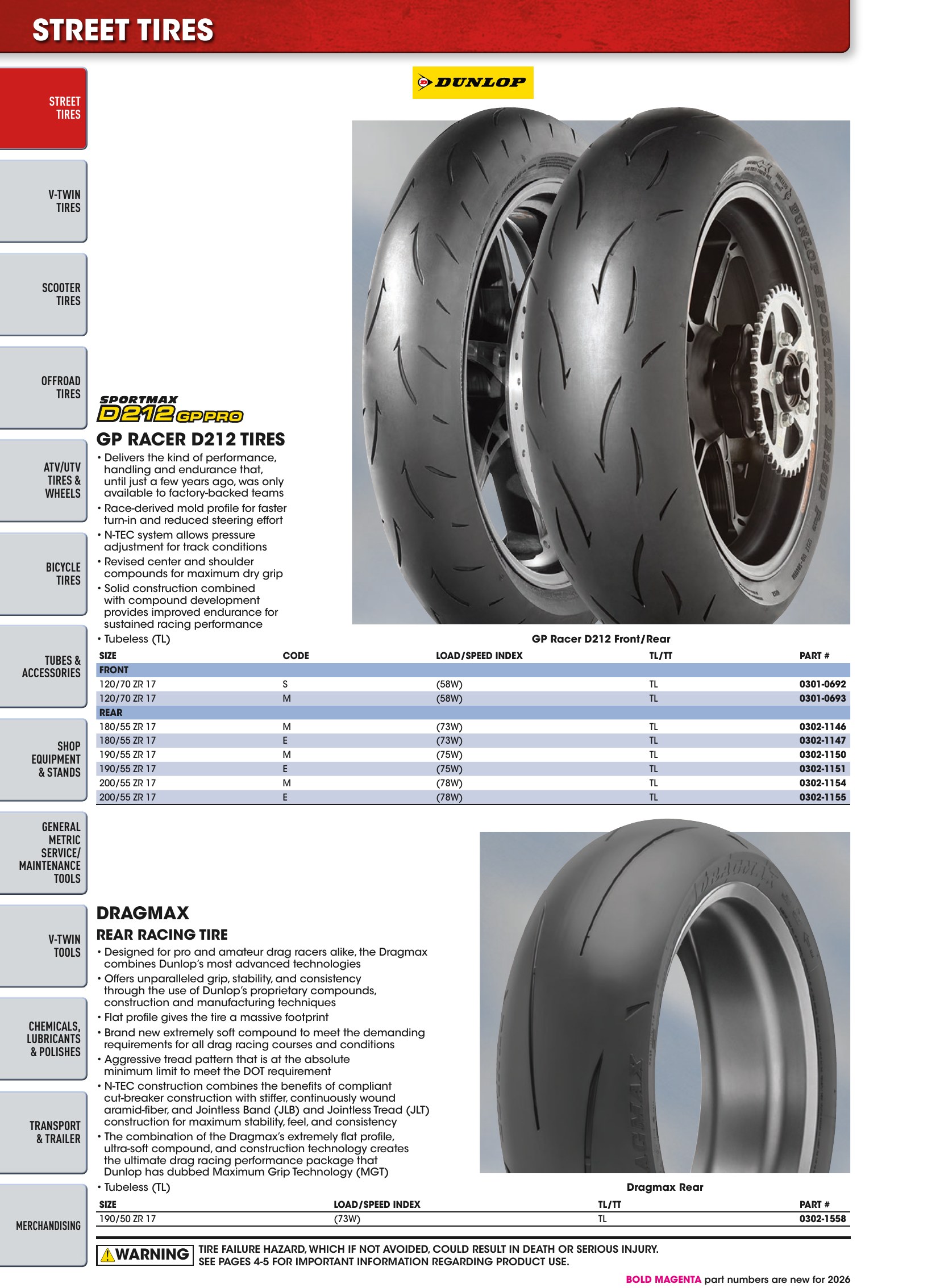 Tires, Tools & Chemicals, страница 20