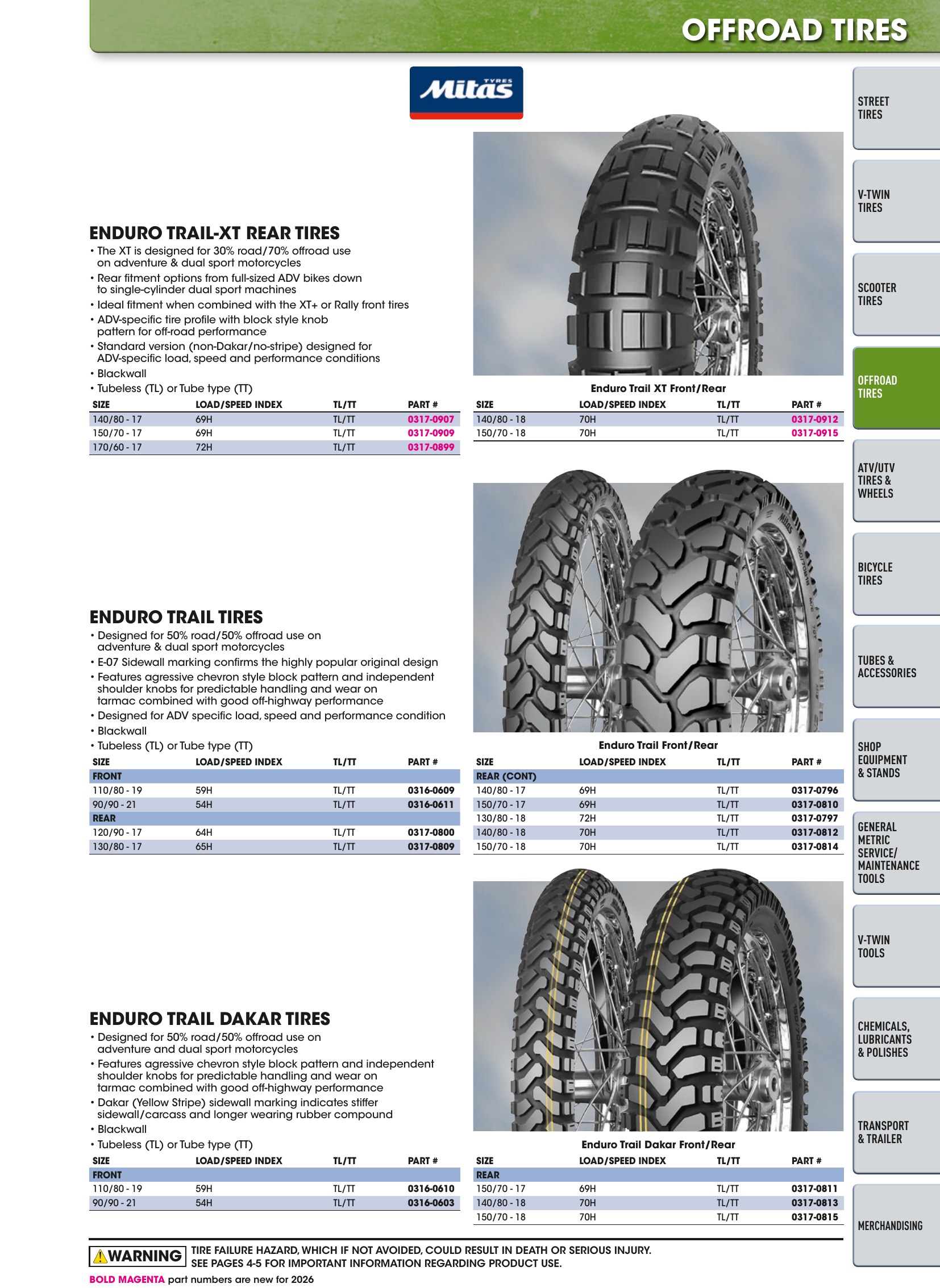 Tires, Tools & Chemicals, страница 201