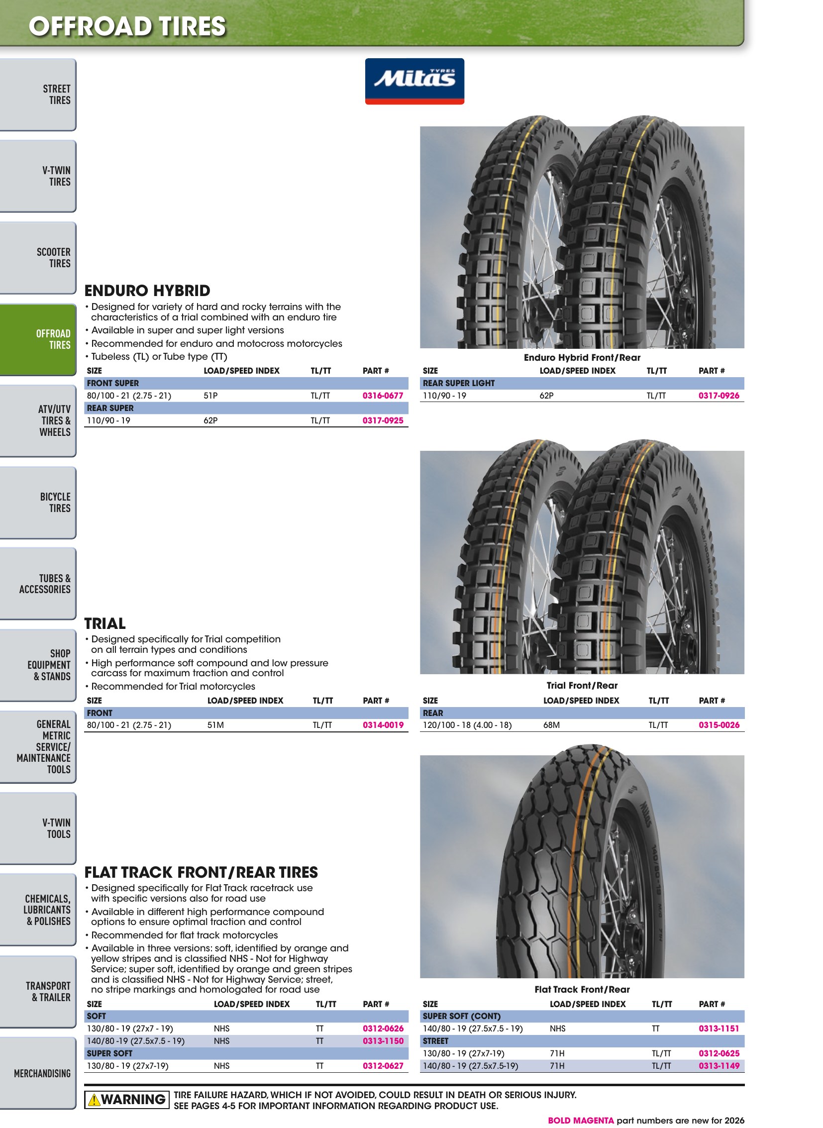 Tires, Tools & Chemicals, страница 204