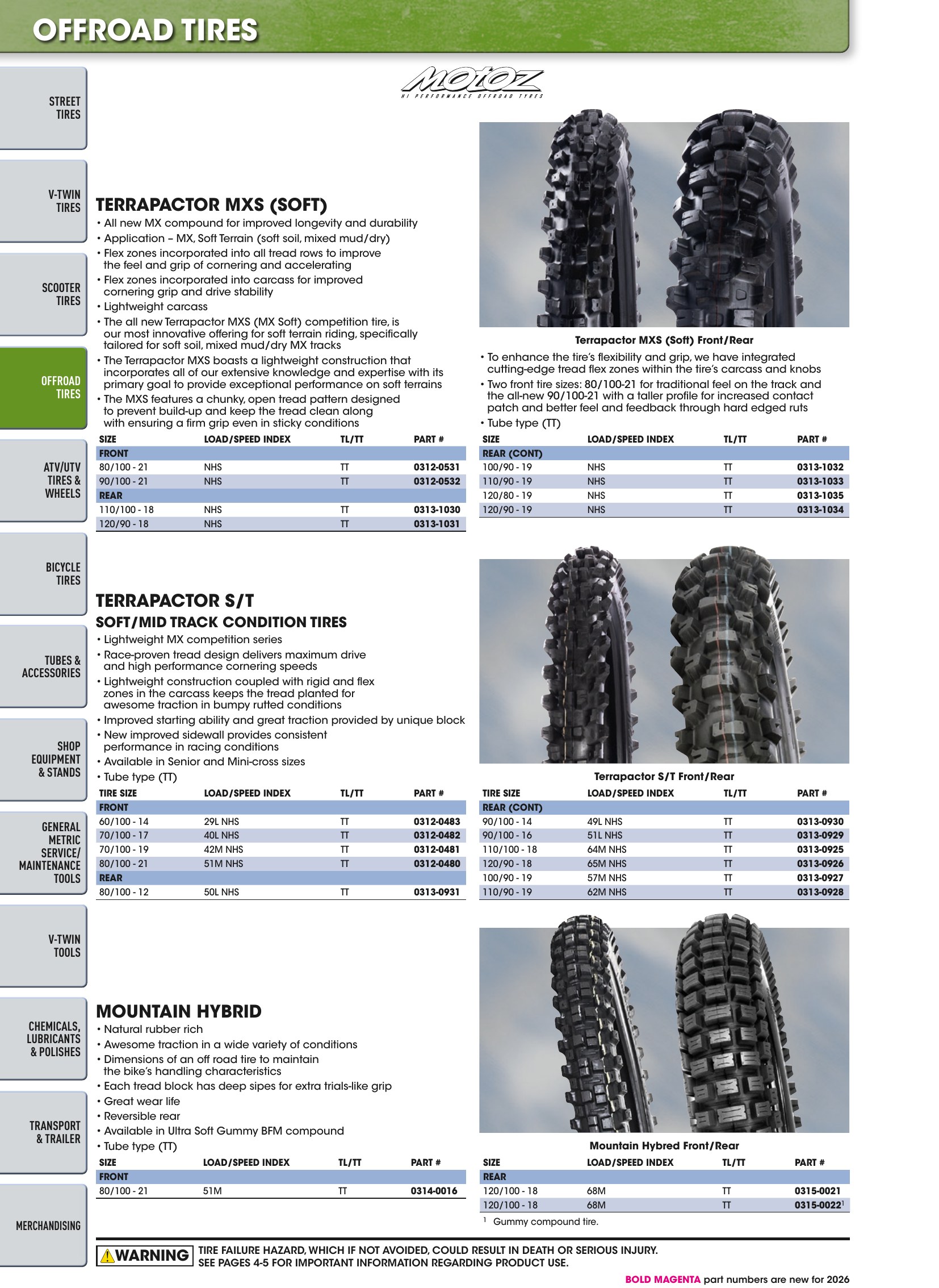 Tires, Tools & Chemicals, страница 206