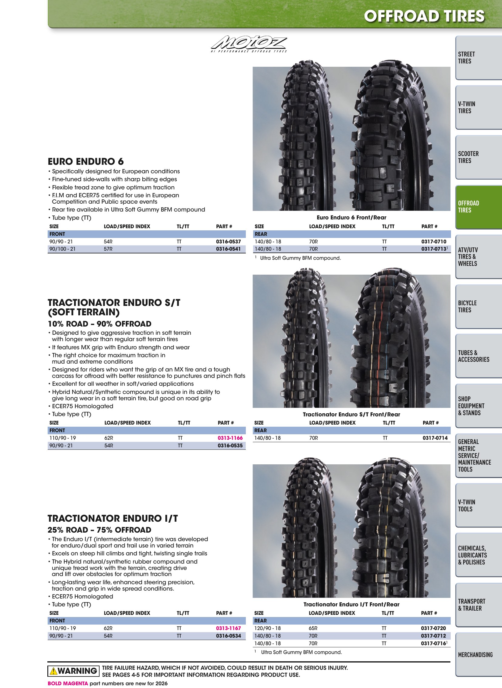 Tires, Tools & Chemicals, страница 207