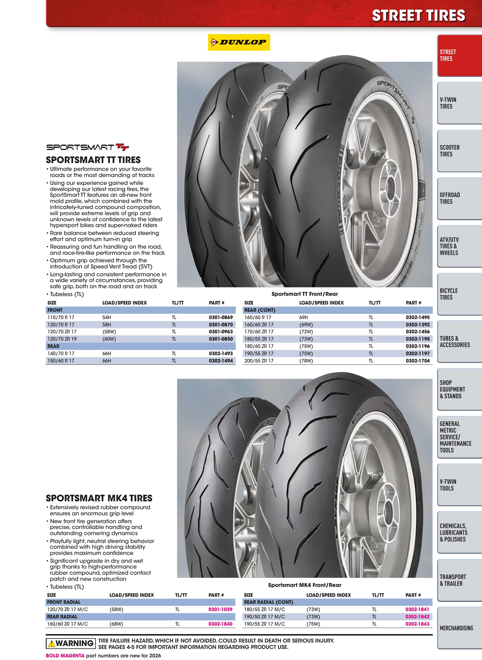 Tires, Tools & Chemicals, page 21