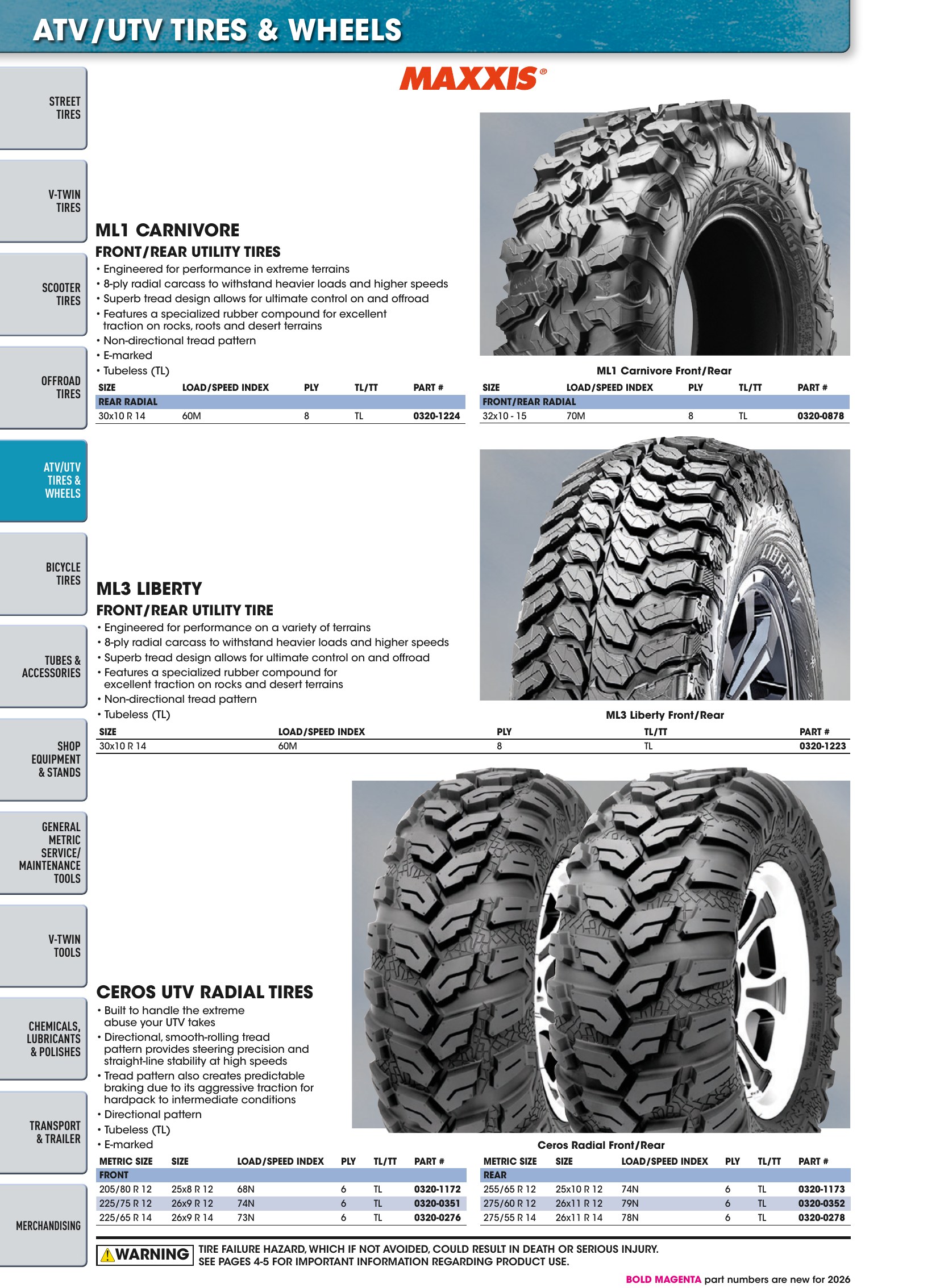 Tires, Tools & Chemicals, страница 210