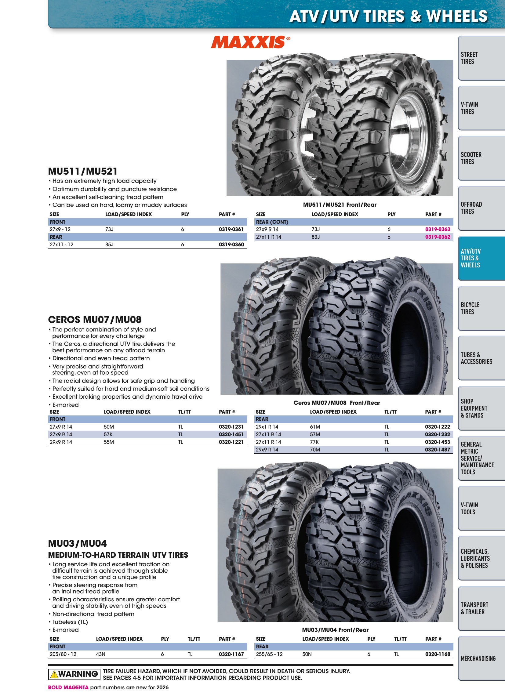 Tires, Tools & Chemicals, страница 211