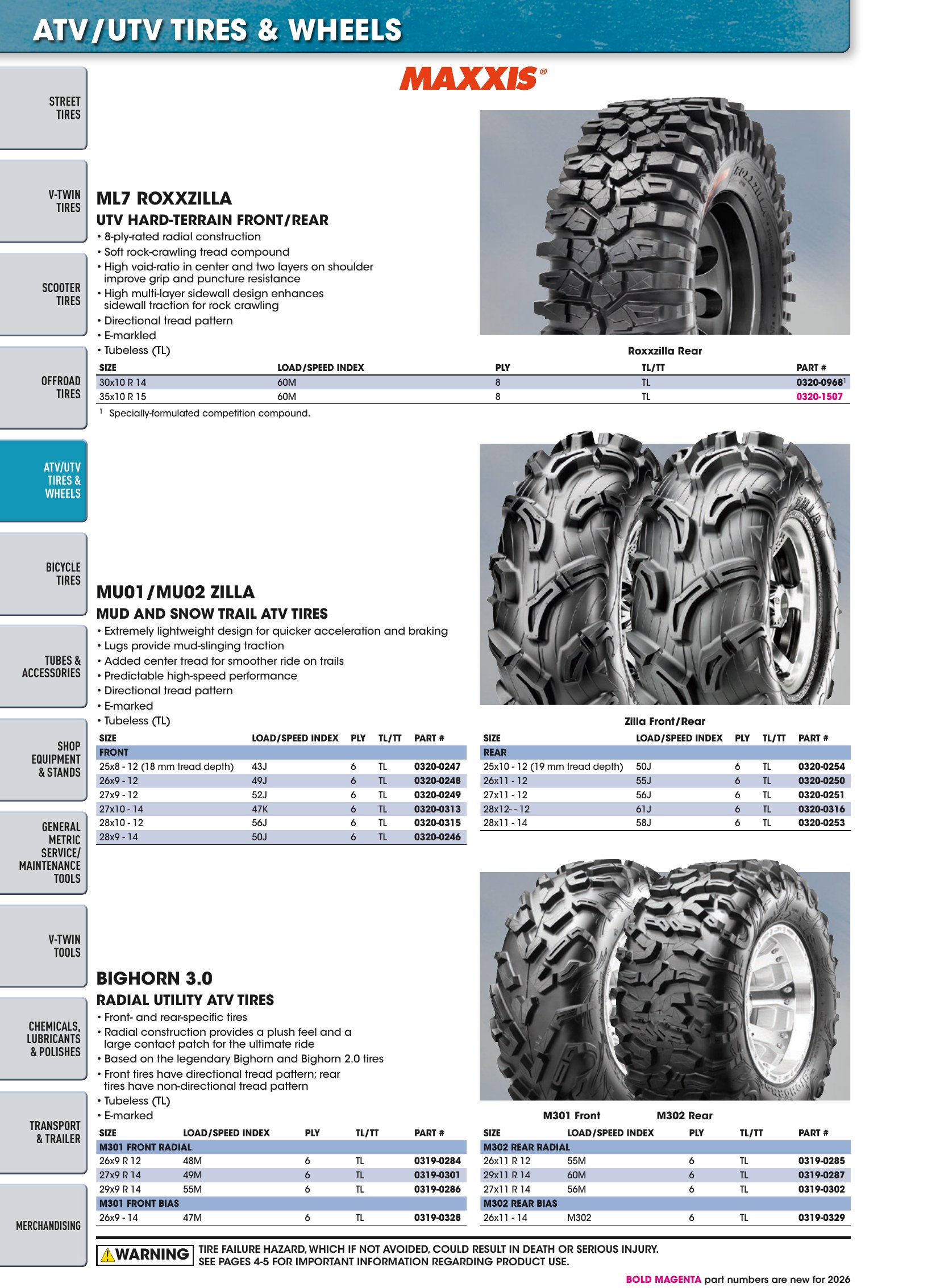 Tires, Tools & Chemicals, страница 212