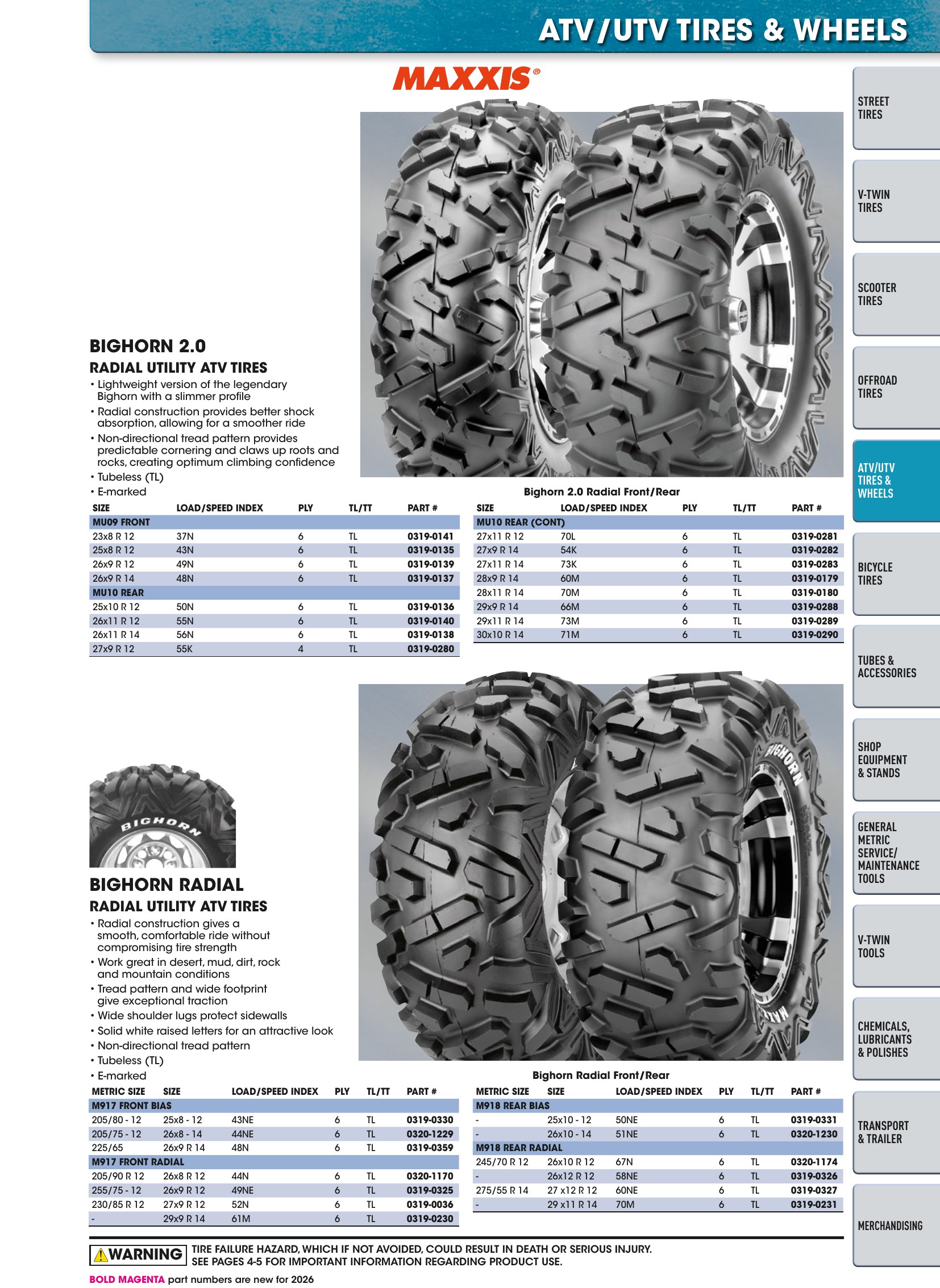 Tires, Tools & Chemicals, page 213