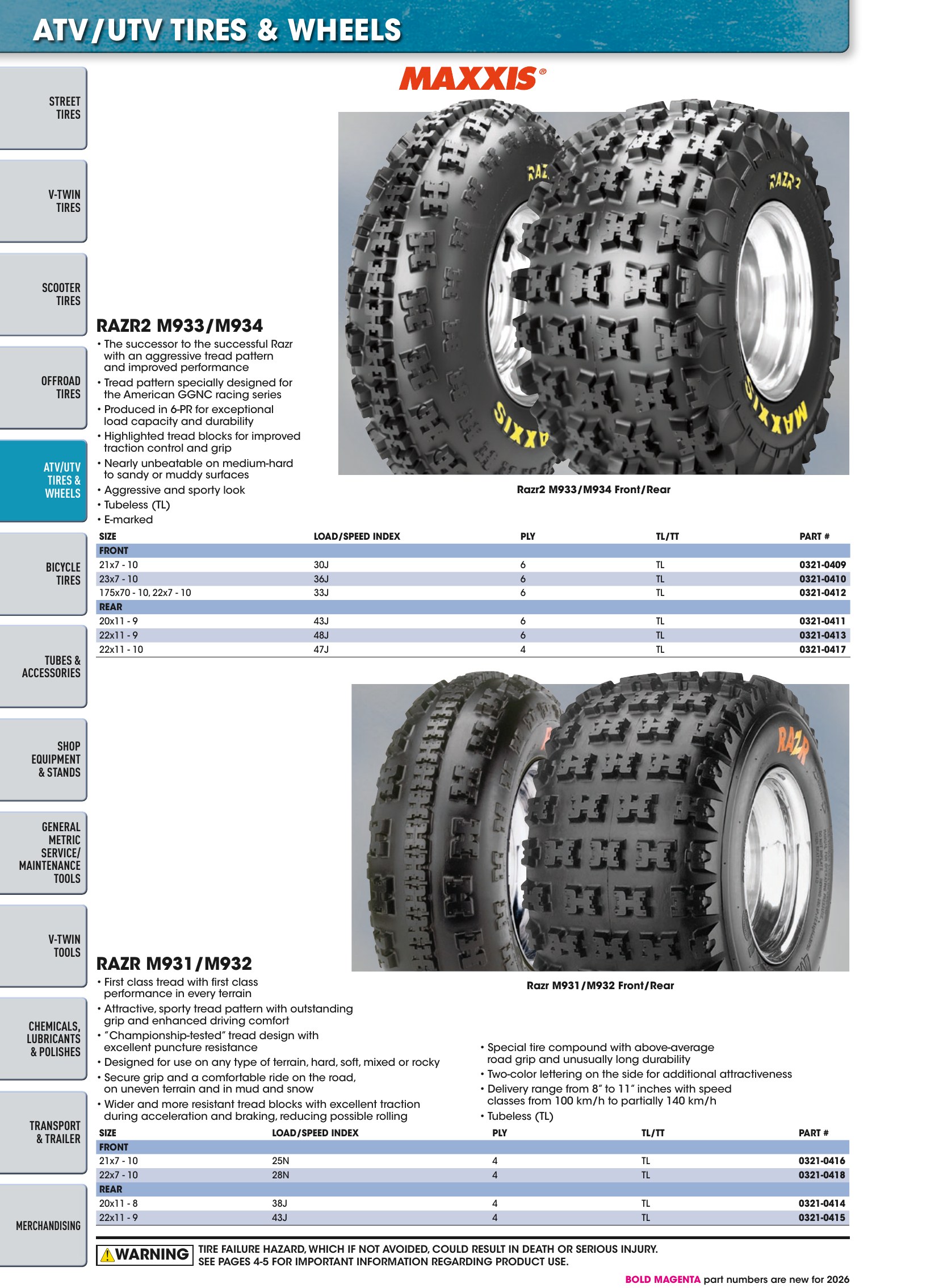 Tires, Tools & Chemicals, page 214