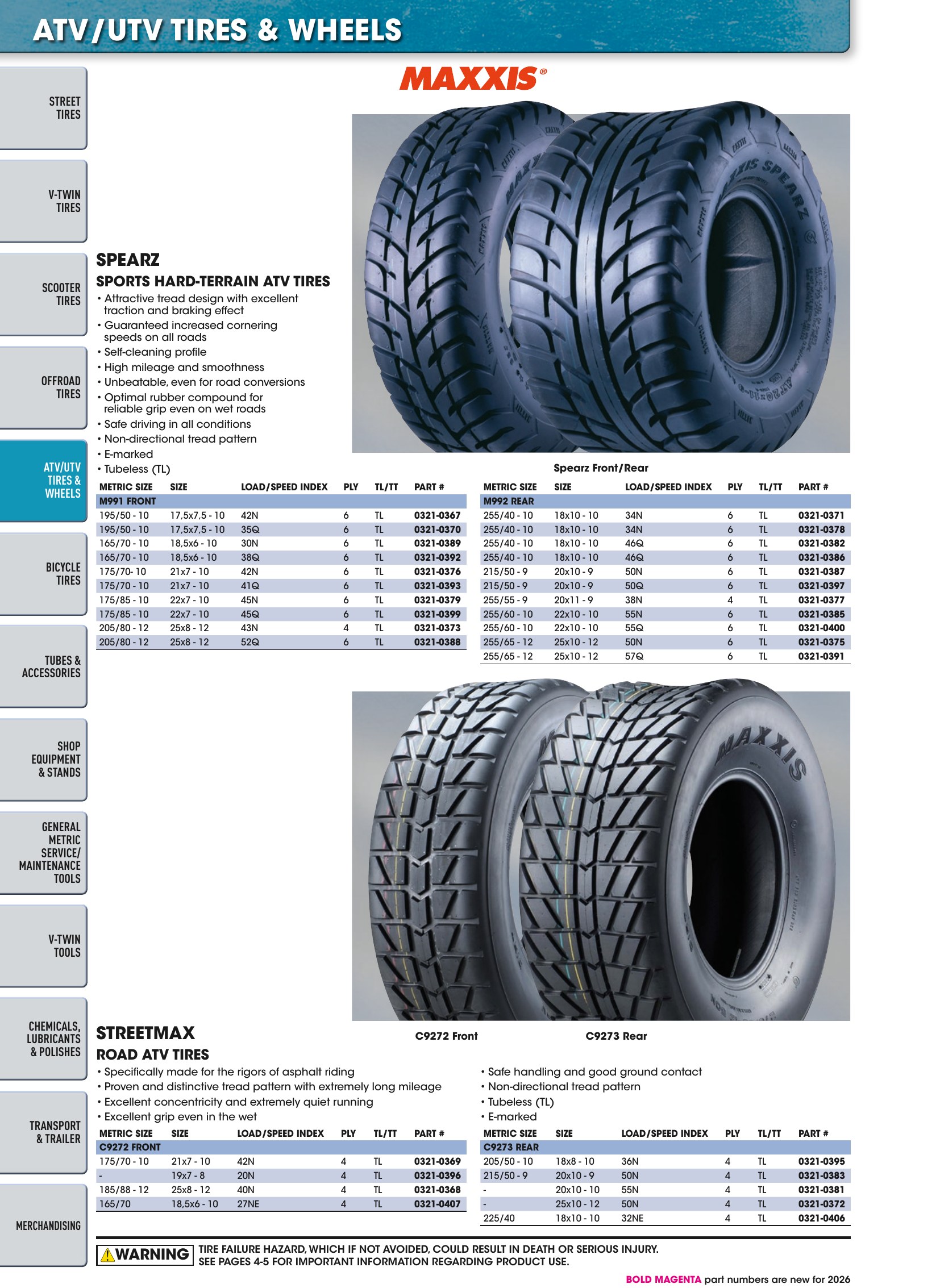 Tires, Tools & Chemicals, страница 216