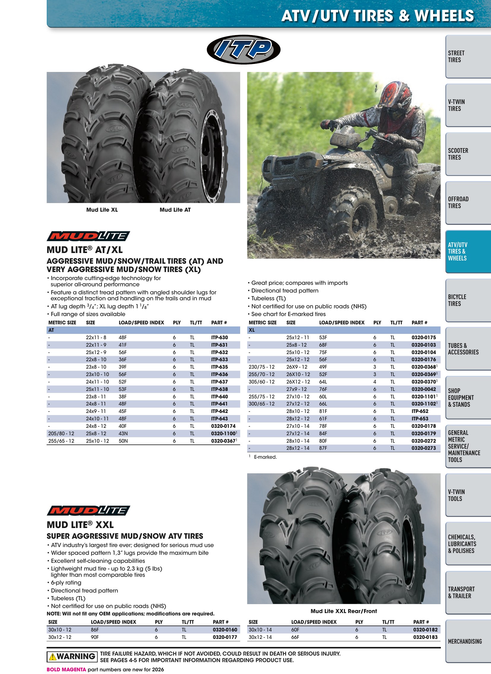 Tires, Tools & Chemicals, страница 217
