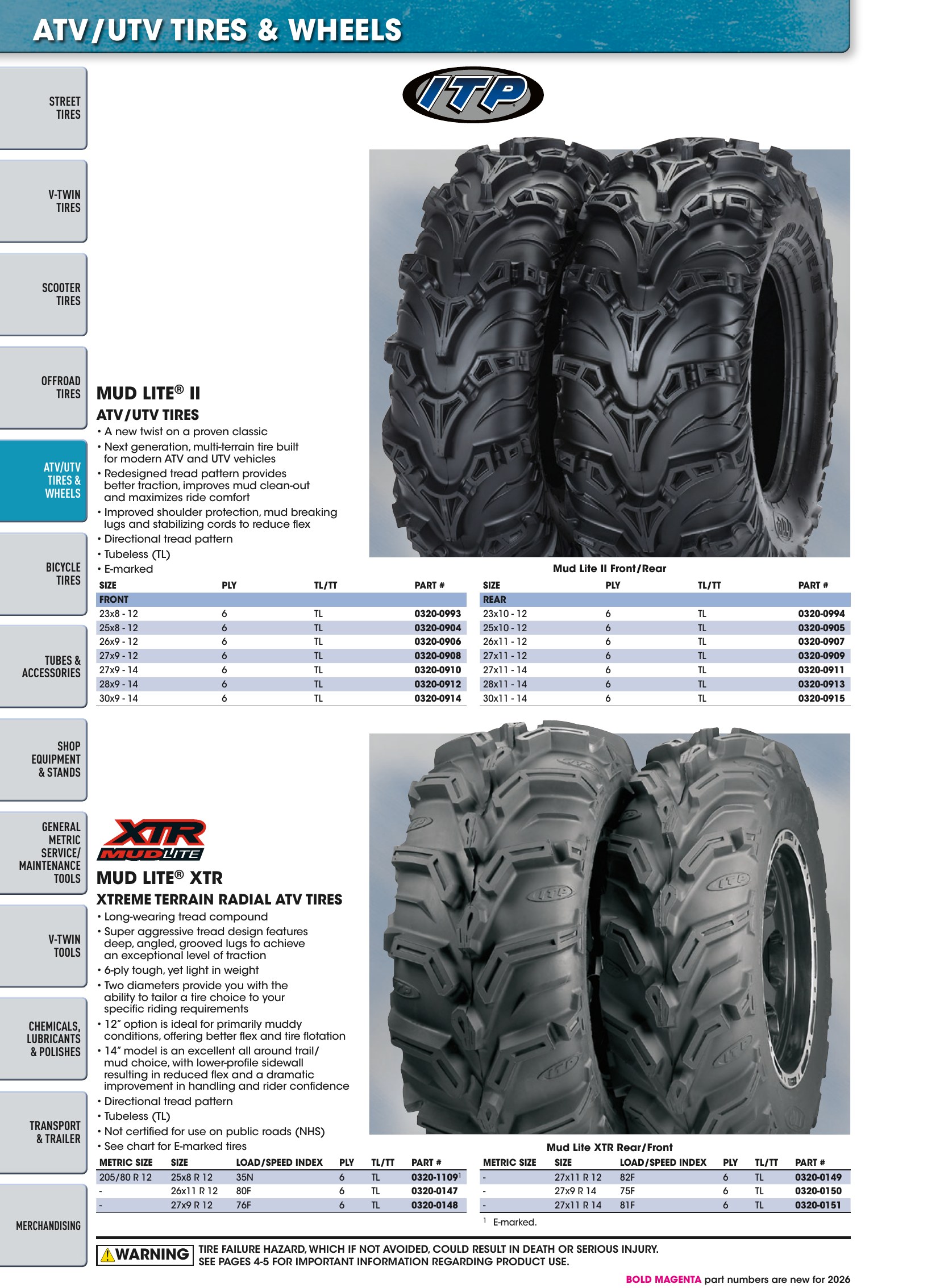Tires, Tools & Chemicals, страница 218