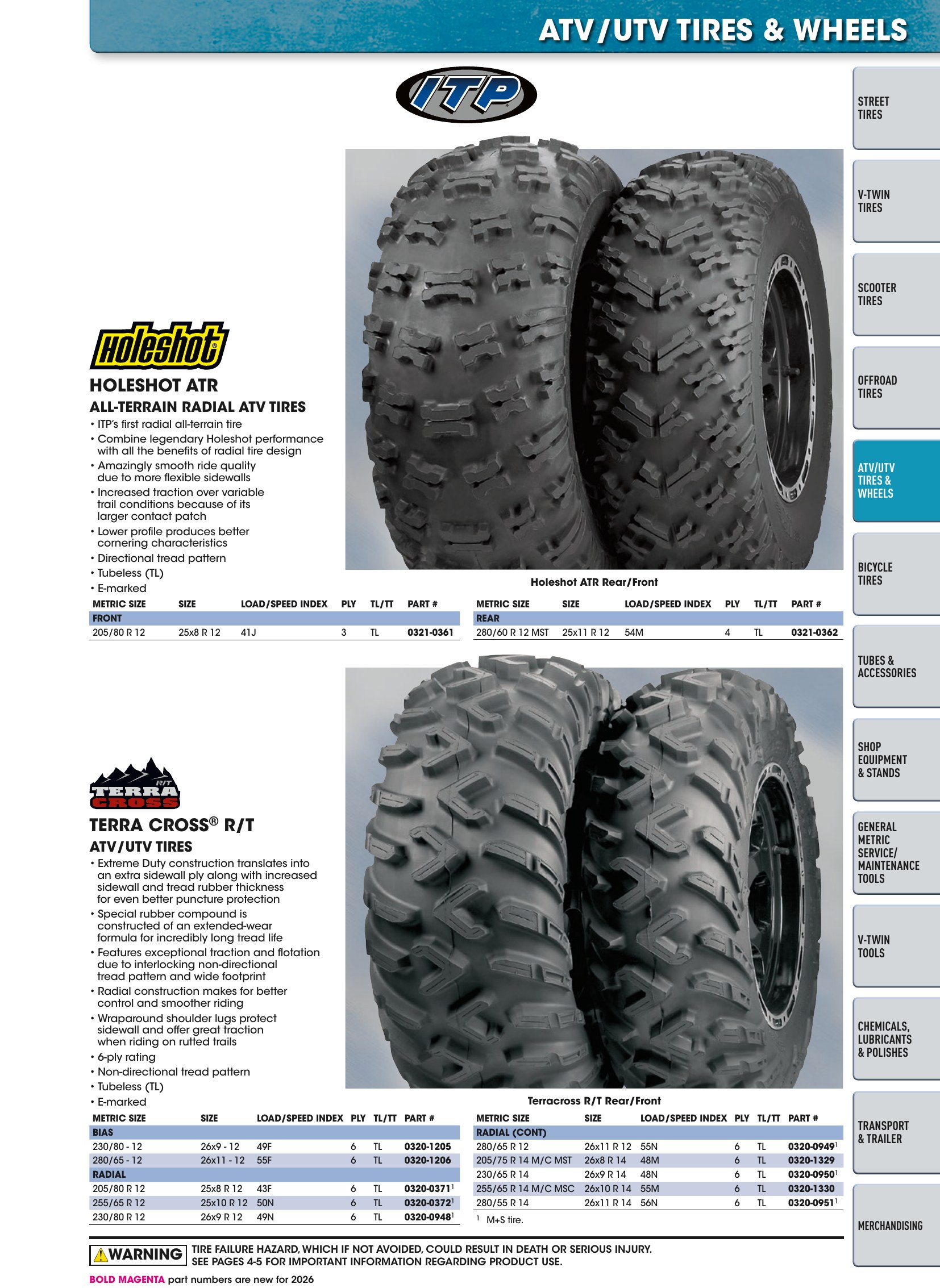Tires, Tools & Chemicals, page 219