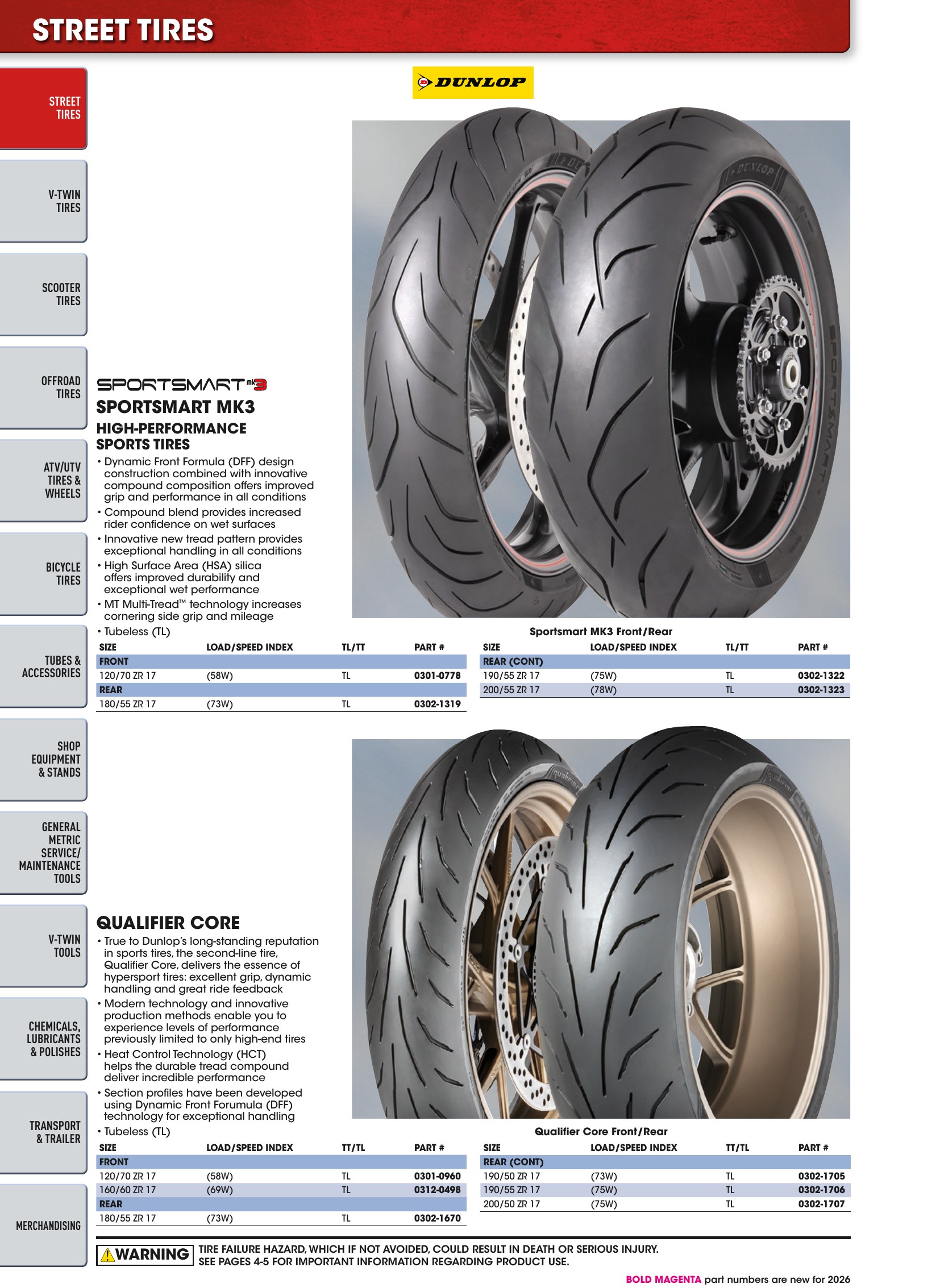 Tires, Tools & Chemicals, страница 22