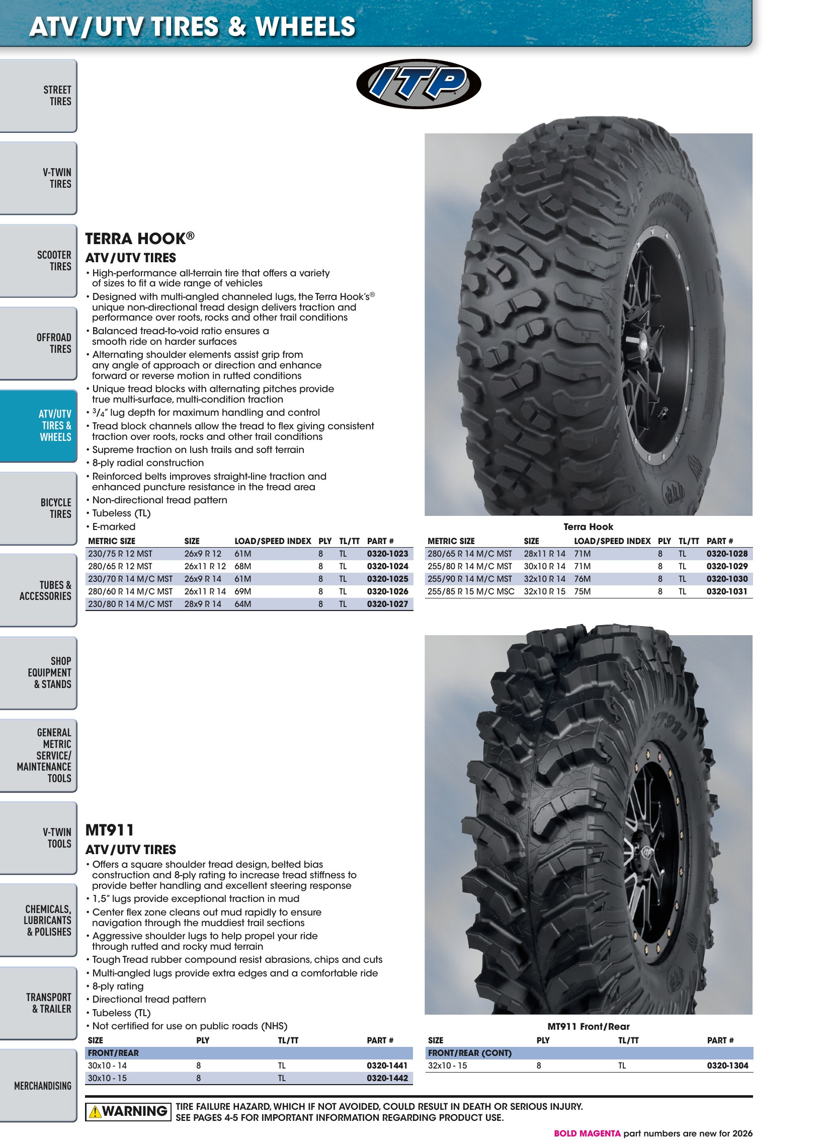 Tires, Tools & Chemicals, page 220
