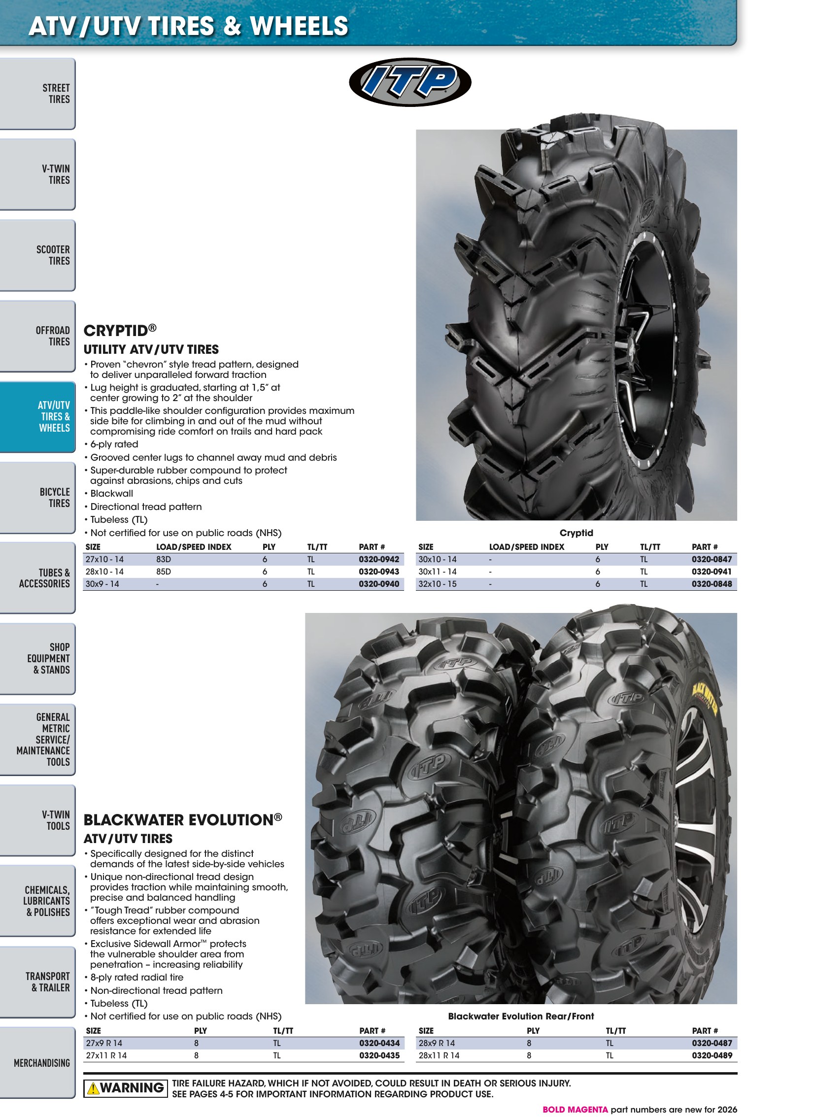 Tires, Tools & Chemicals, page 222