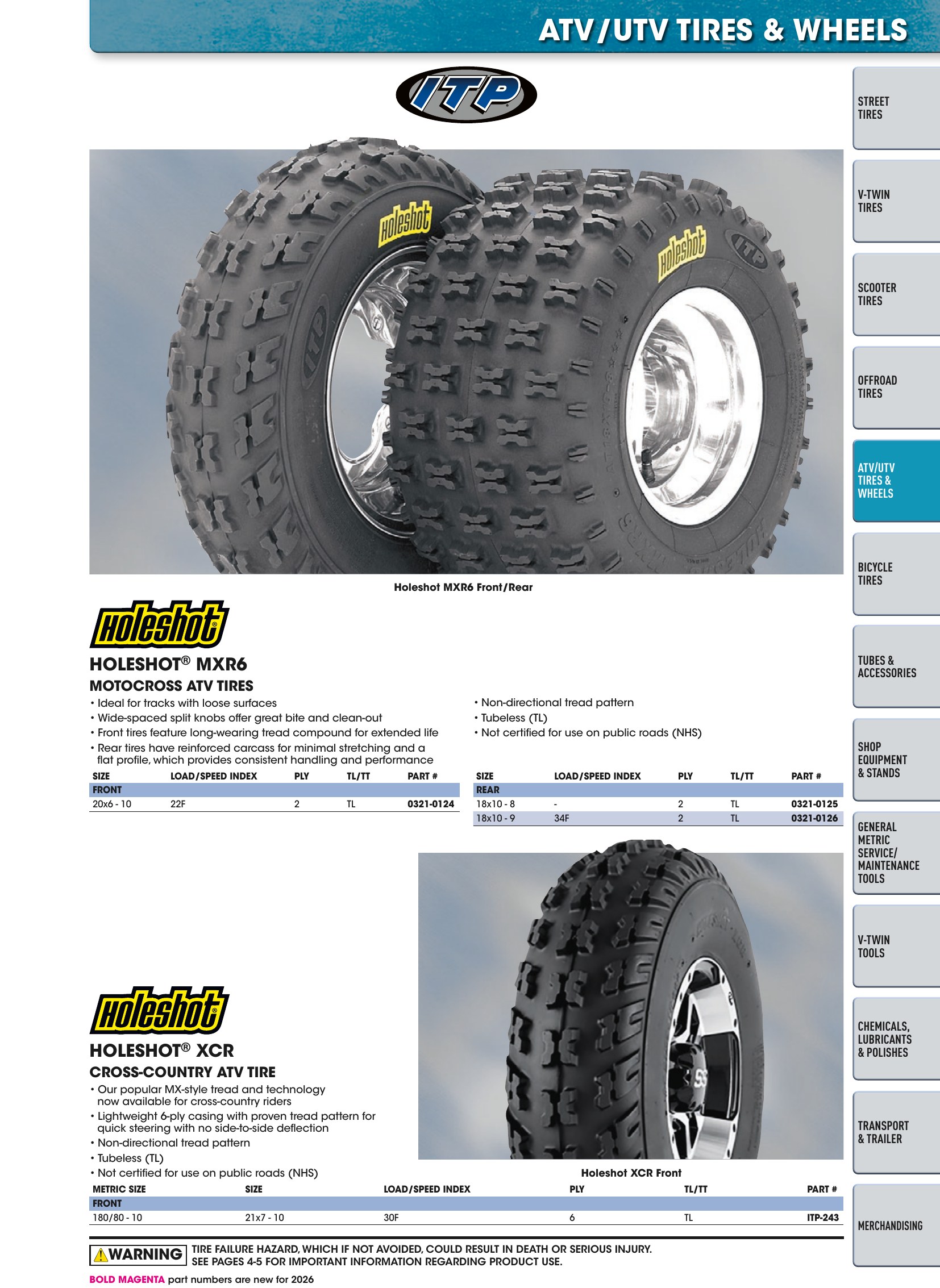 Tires, Tools & Chemicals, page 223