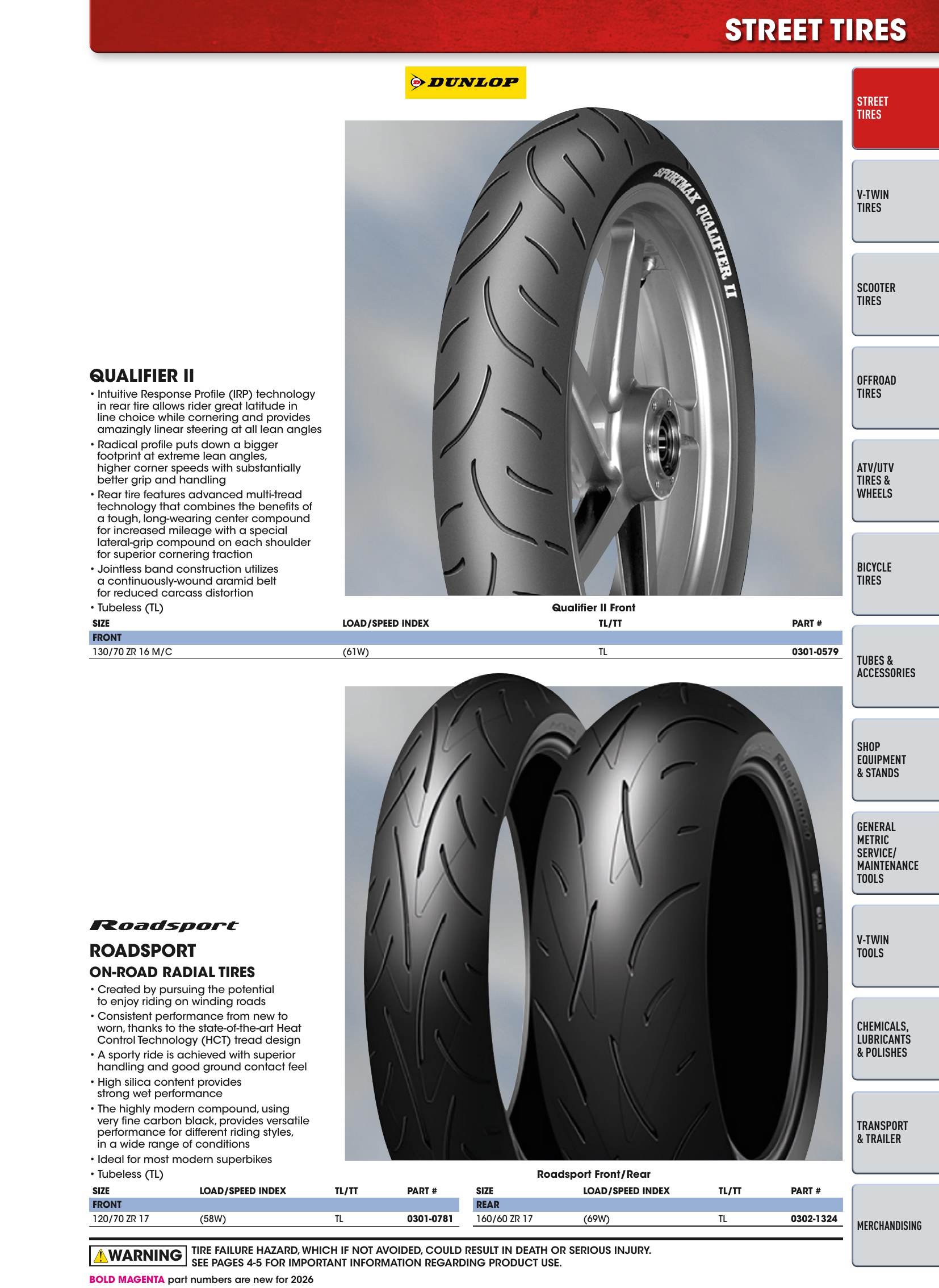 Tires, Tools & Chemicals, страница 23
