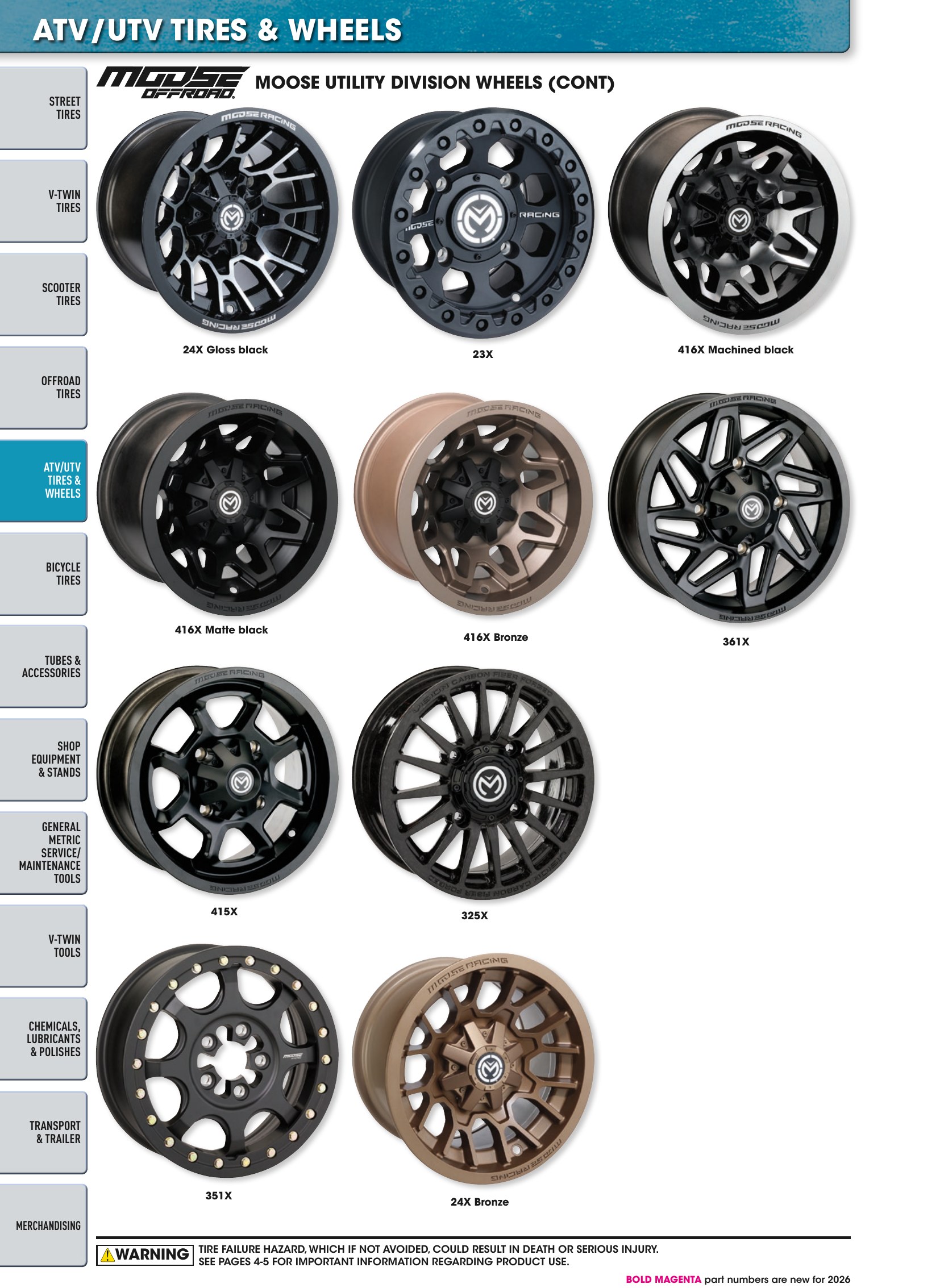 Tires, Tools & Chemicals, страница 232