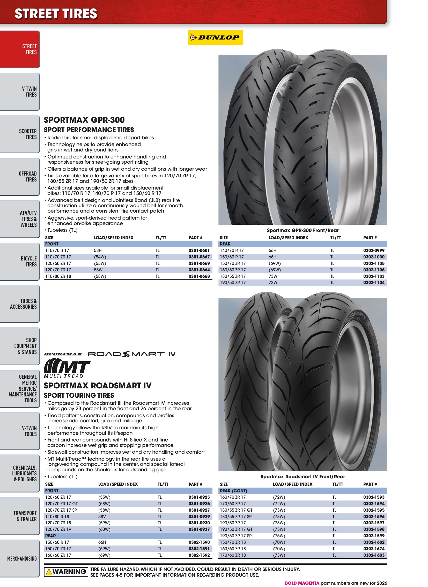 Tires, Tools & Chemicals, страница 24