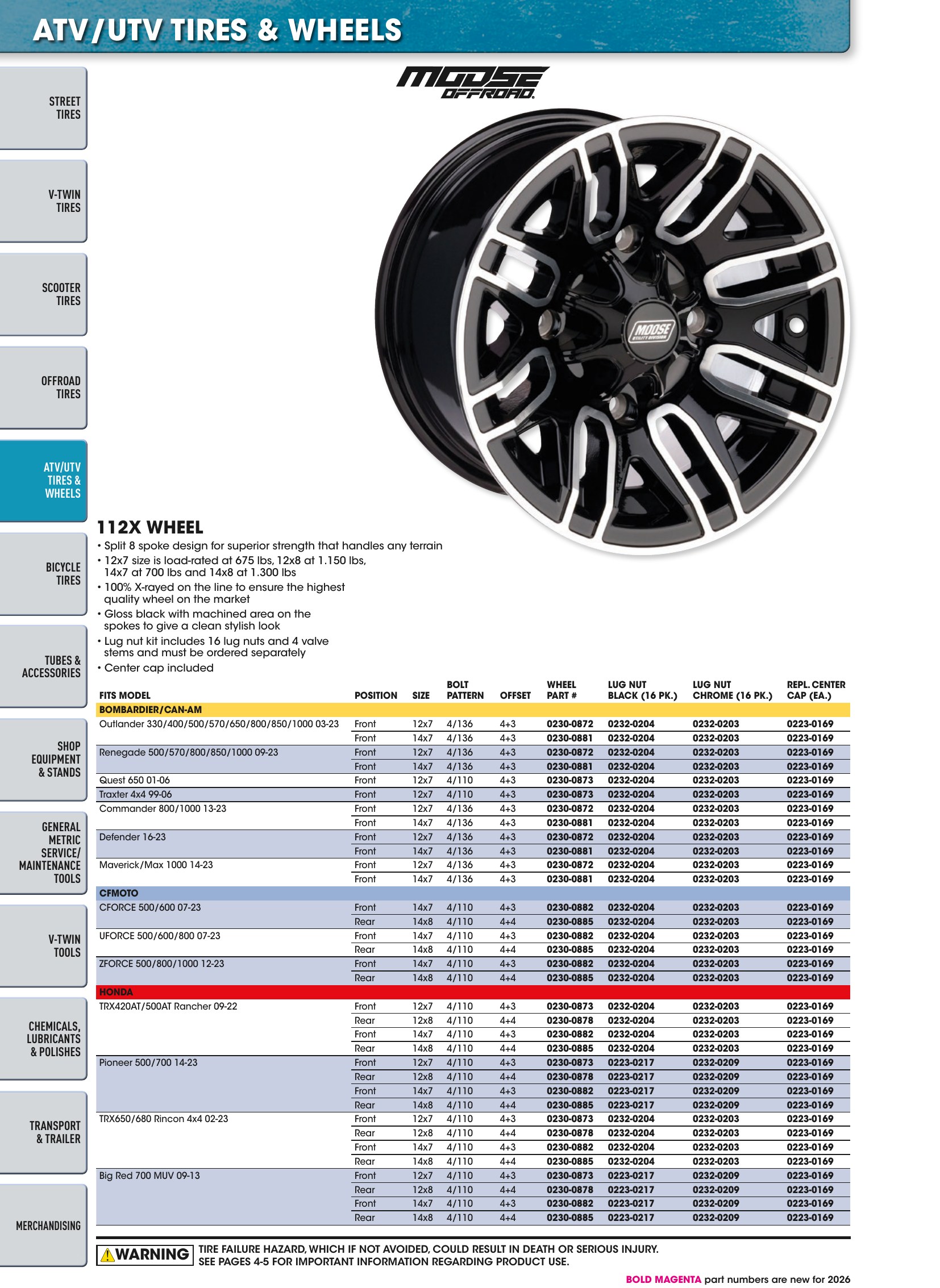 Tires, Tools & Chemicals, страница 242