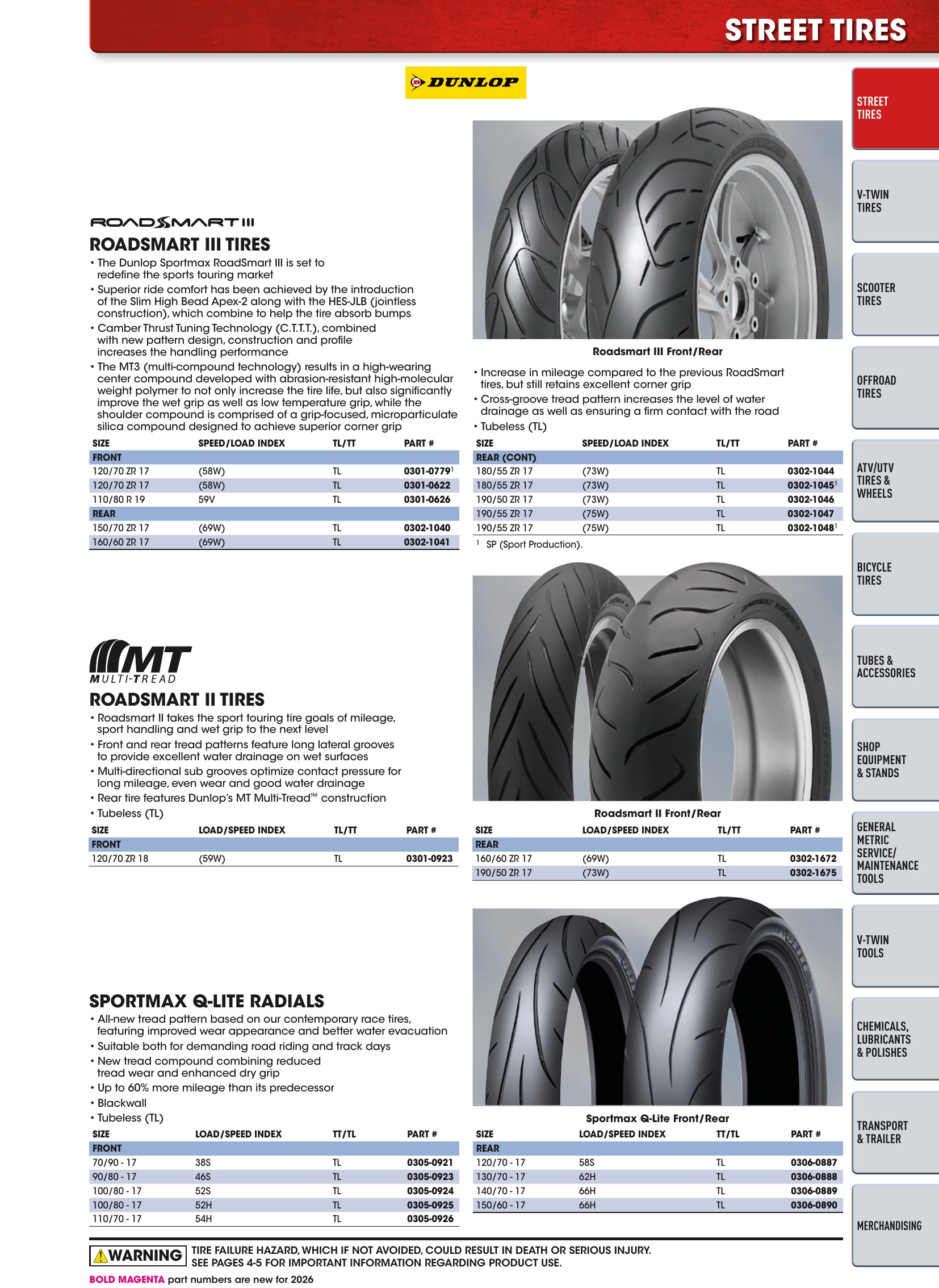 Tires, Tools & Chemicals, страница 25