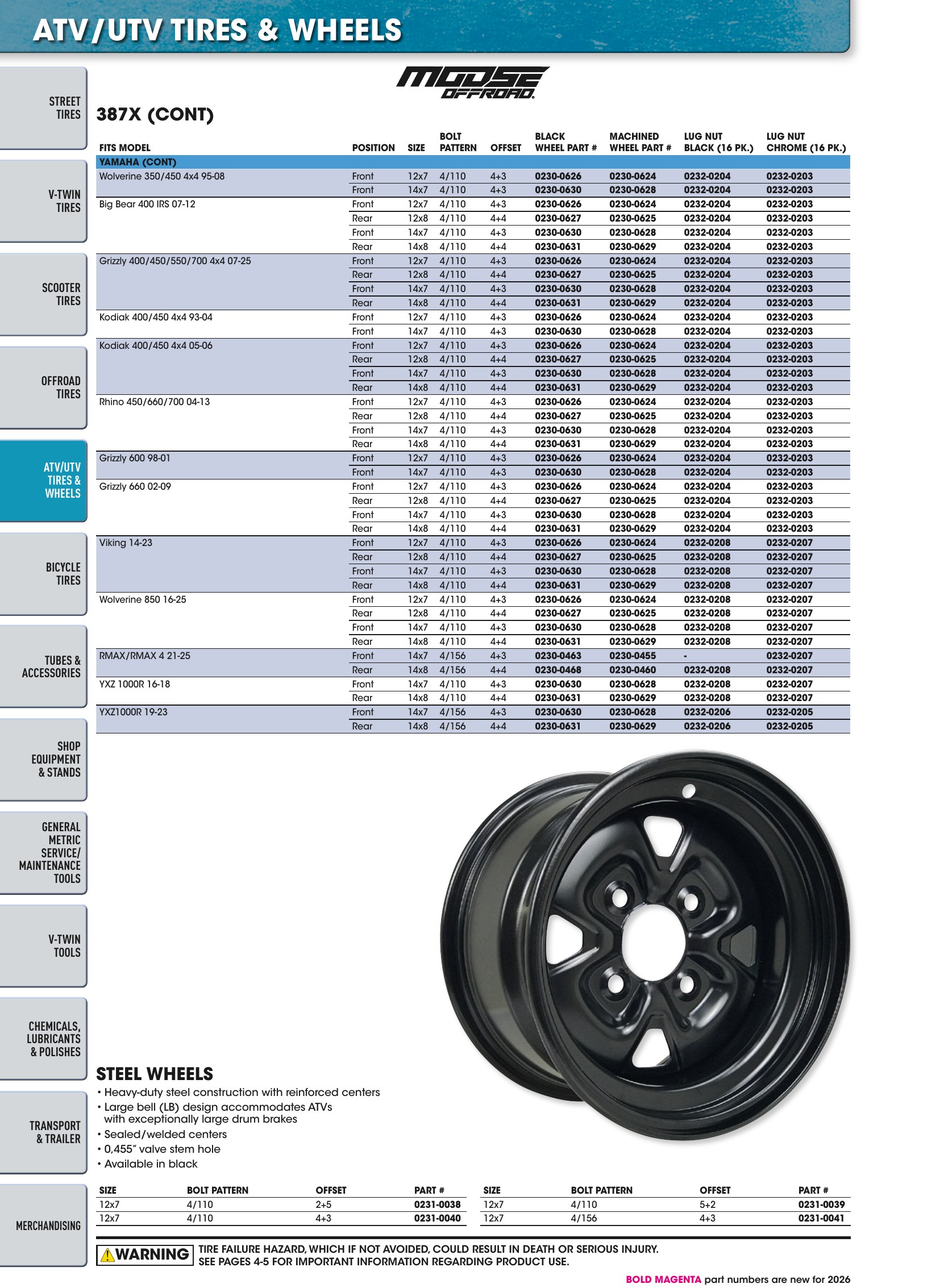 Tires, Tools & Chemicals, страница 258
