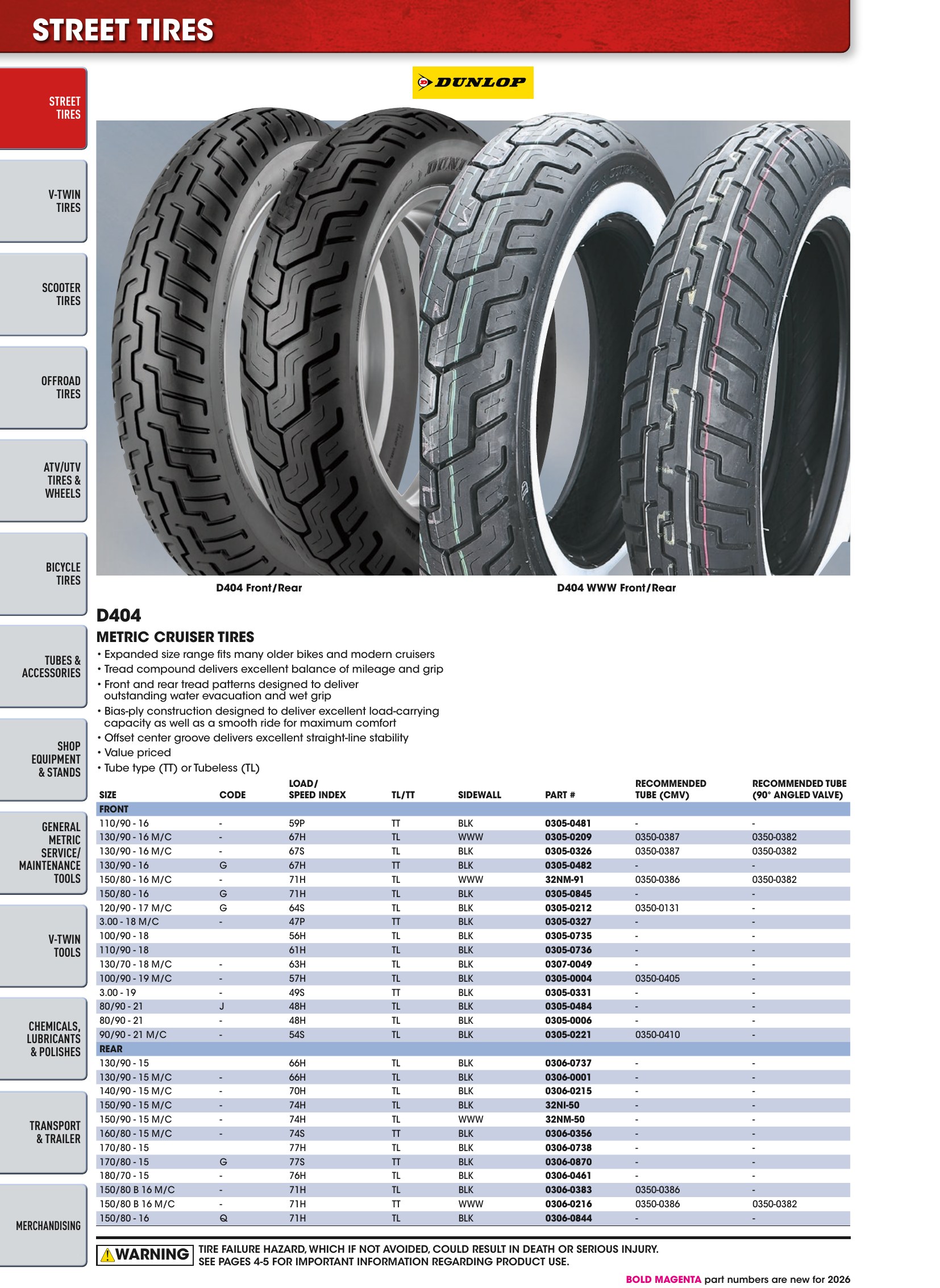 Tires, Tools & Chemicals, страница 26
