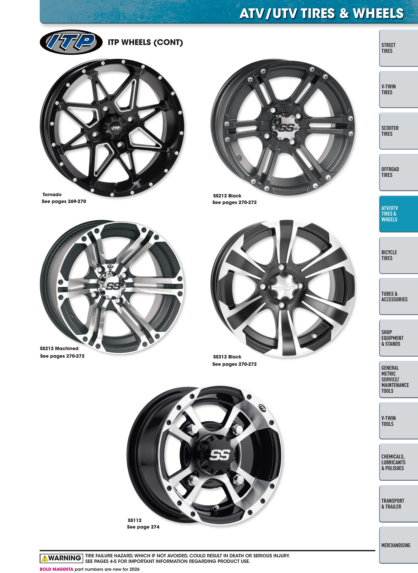 Tires, Tools & Chemicals, page 261