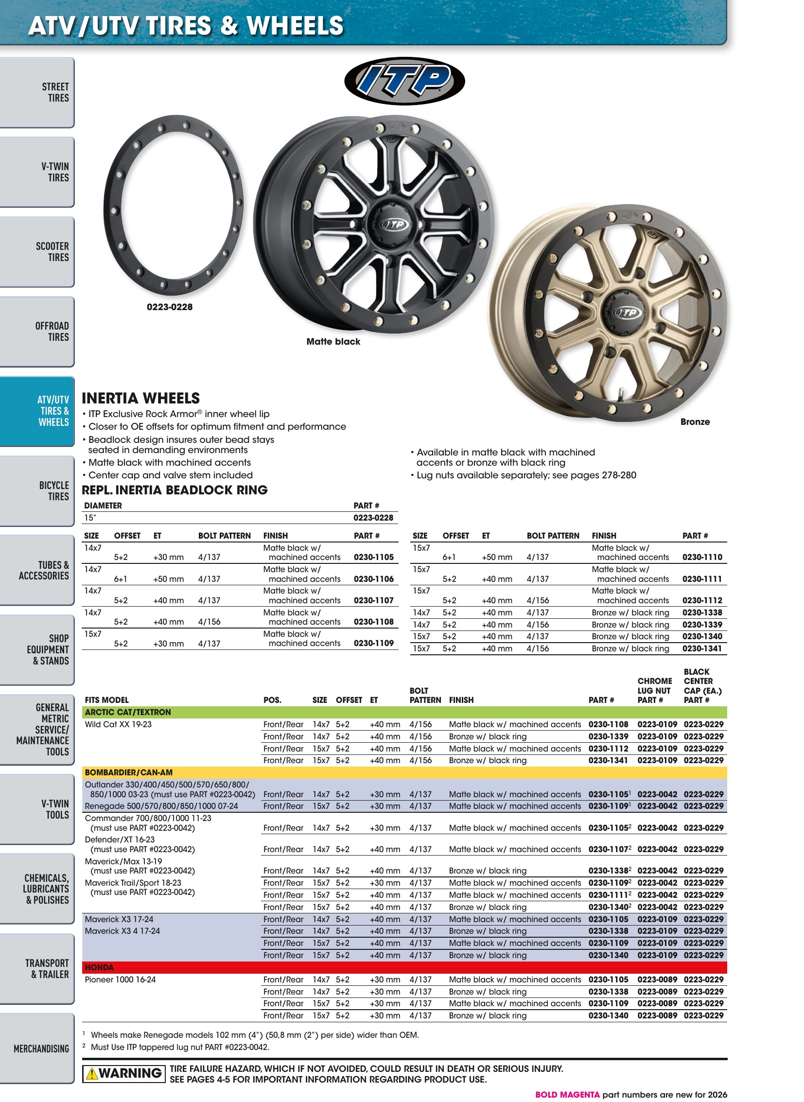 Tires, Tools & Chemicals, page 262